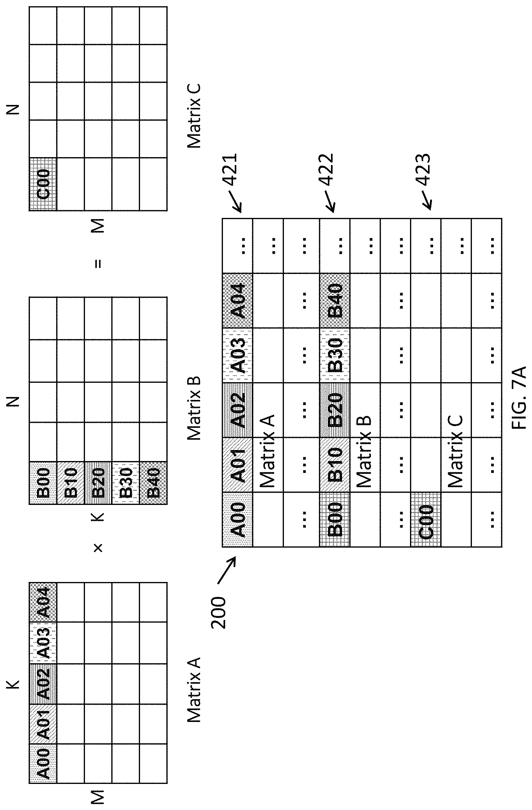 Patent US11782707 Figure 11 – Systems and methods for data placement for in-memory-compute