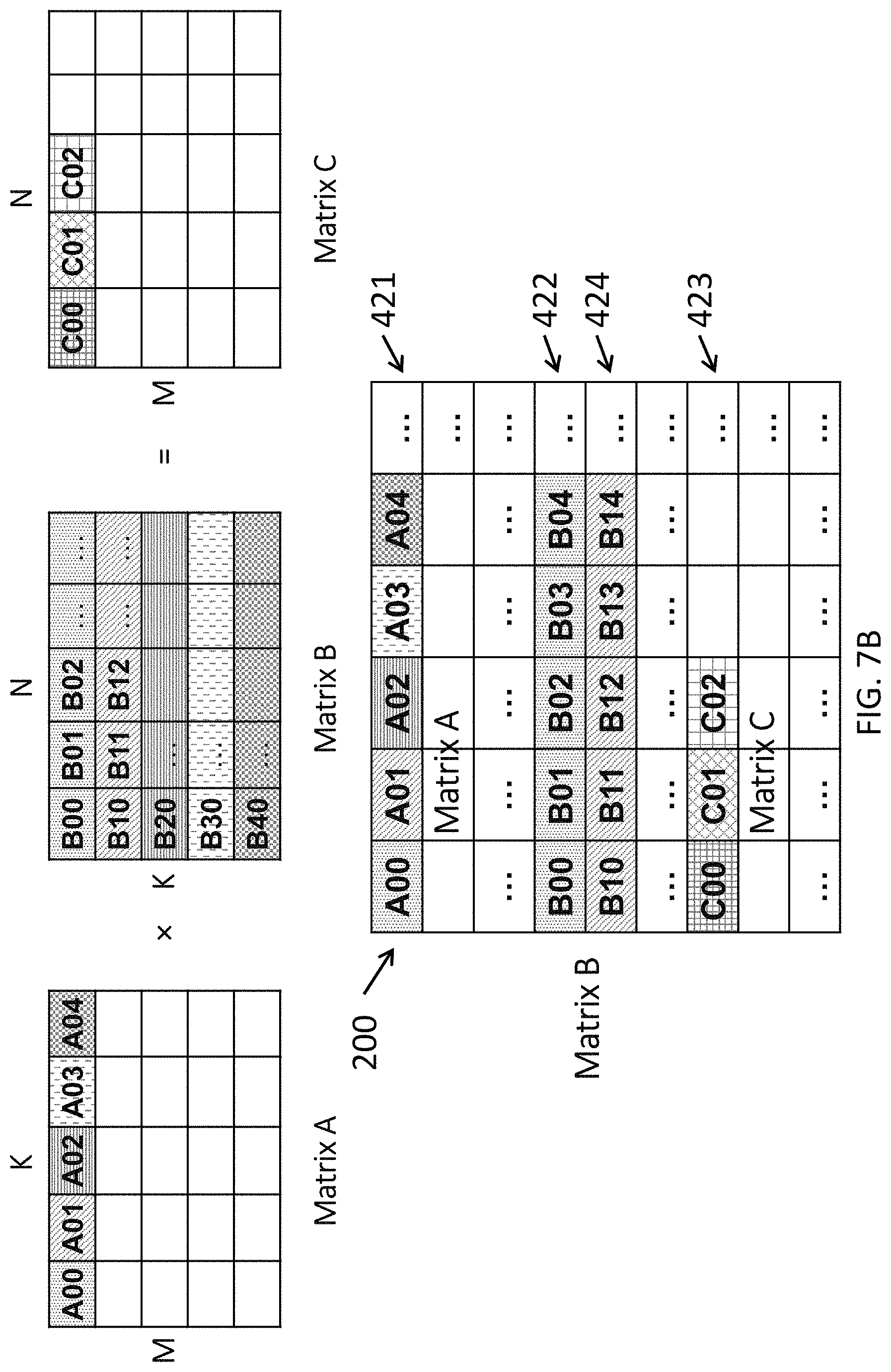 Patent US11782707 Figure 12 – Systems and methods for data placement for in-memory-compute