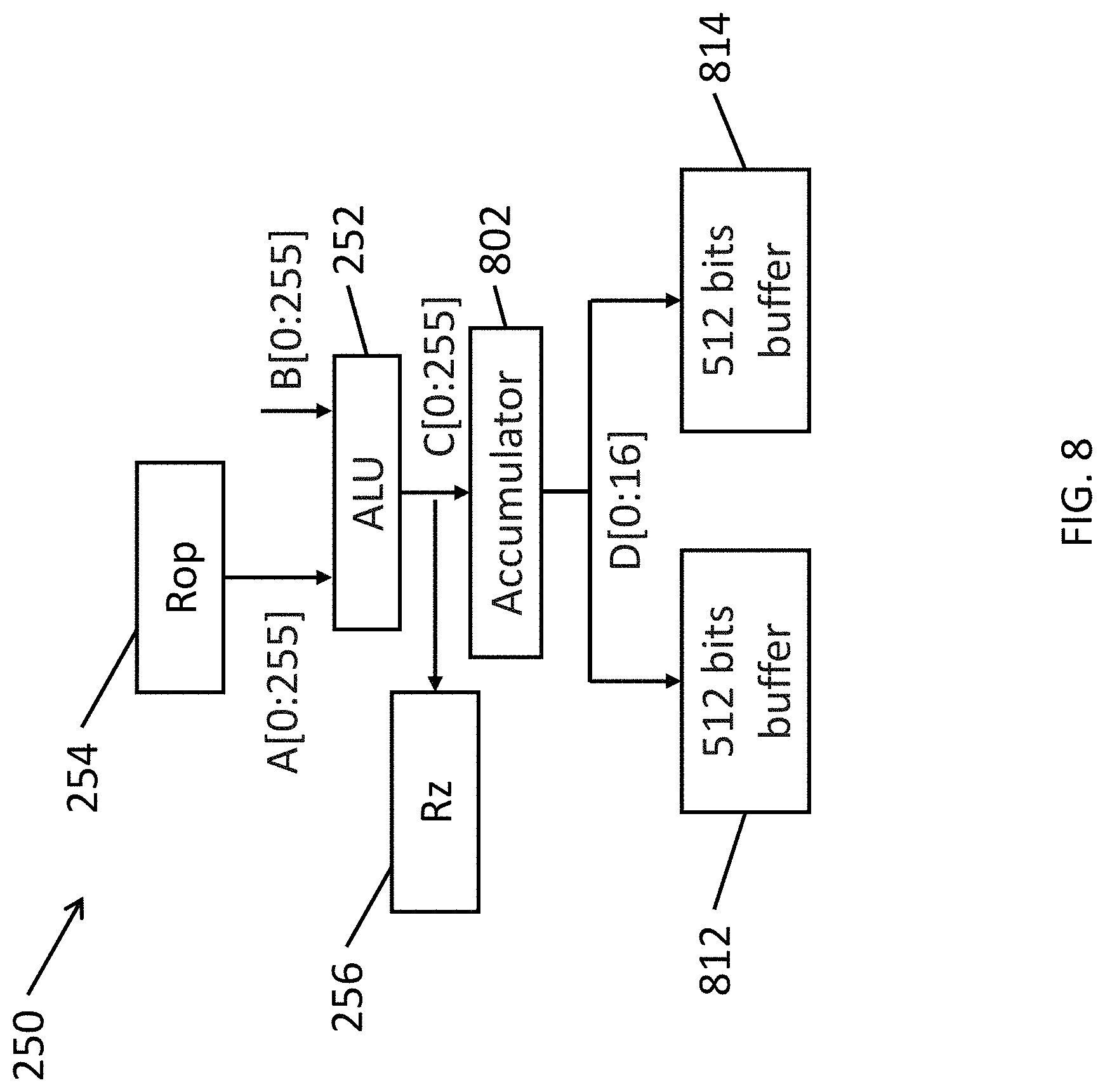 Patent US11782707 Figure 13 – Systems and methods for data placement for in-memory-compute
