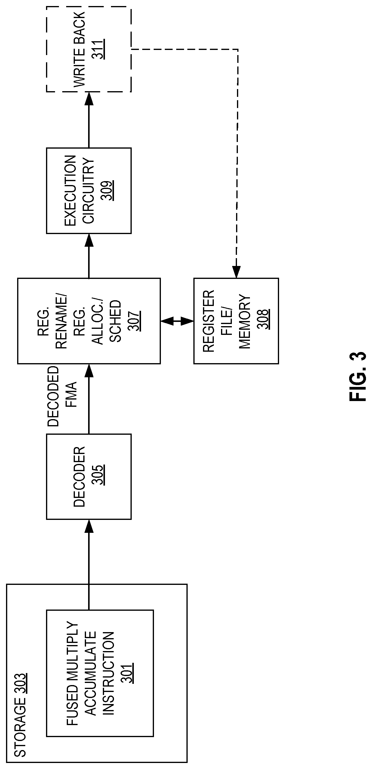 Patent US11782709 Figure 3 – Systems, apparatuses, and methods for addition of partial products