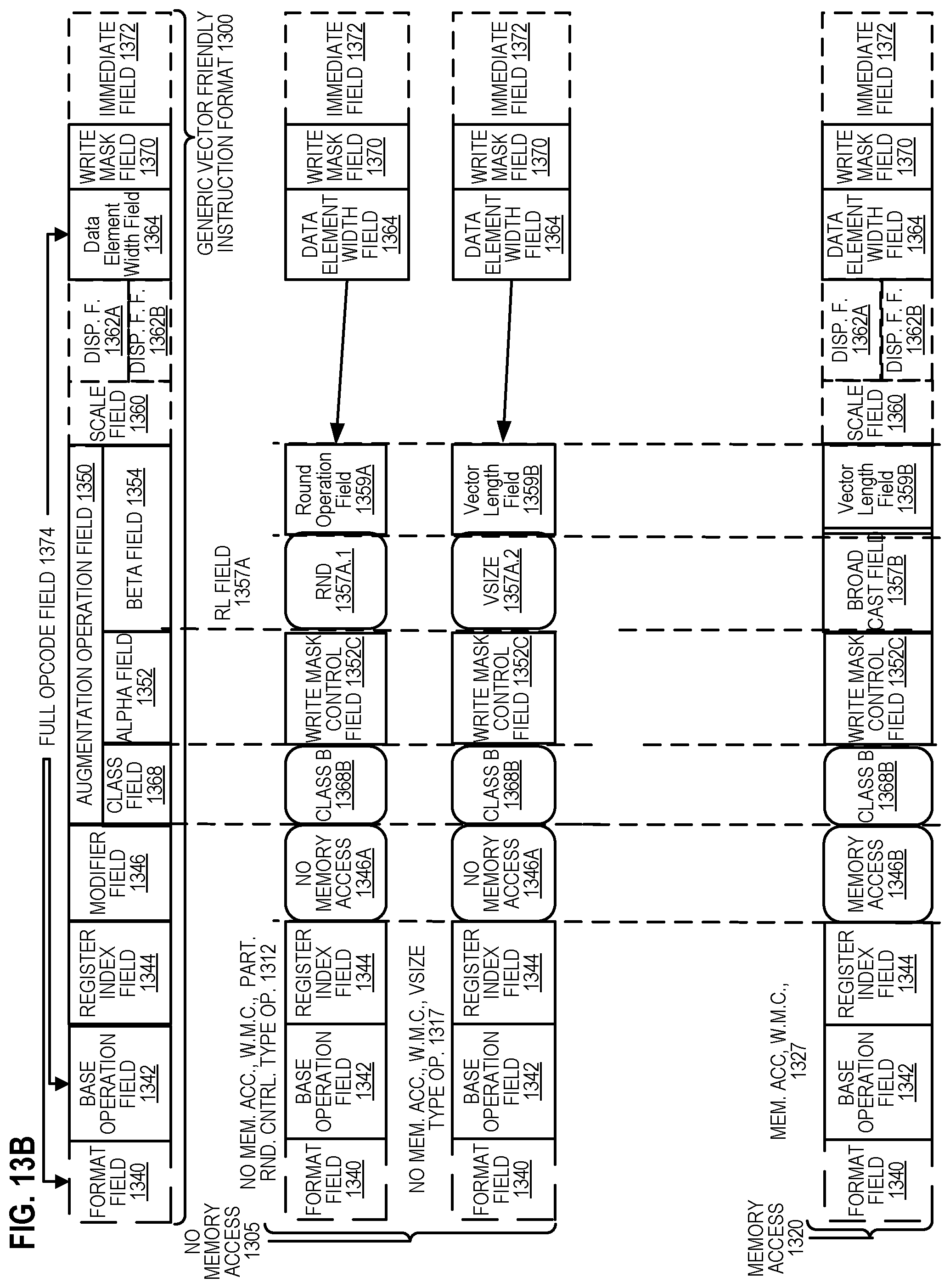 Patent US11782709 Figure 14 – Systems, apparatuses, and methods for addition of partial products