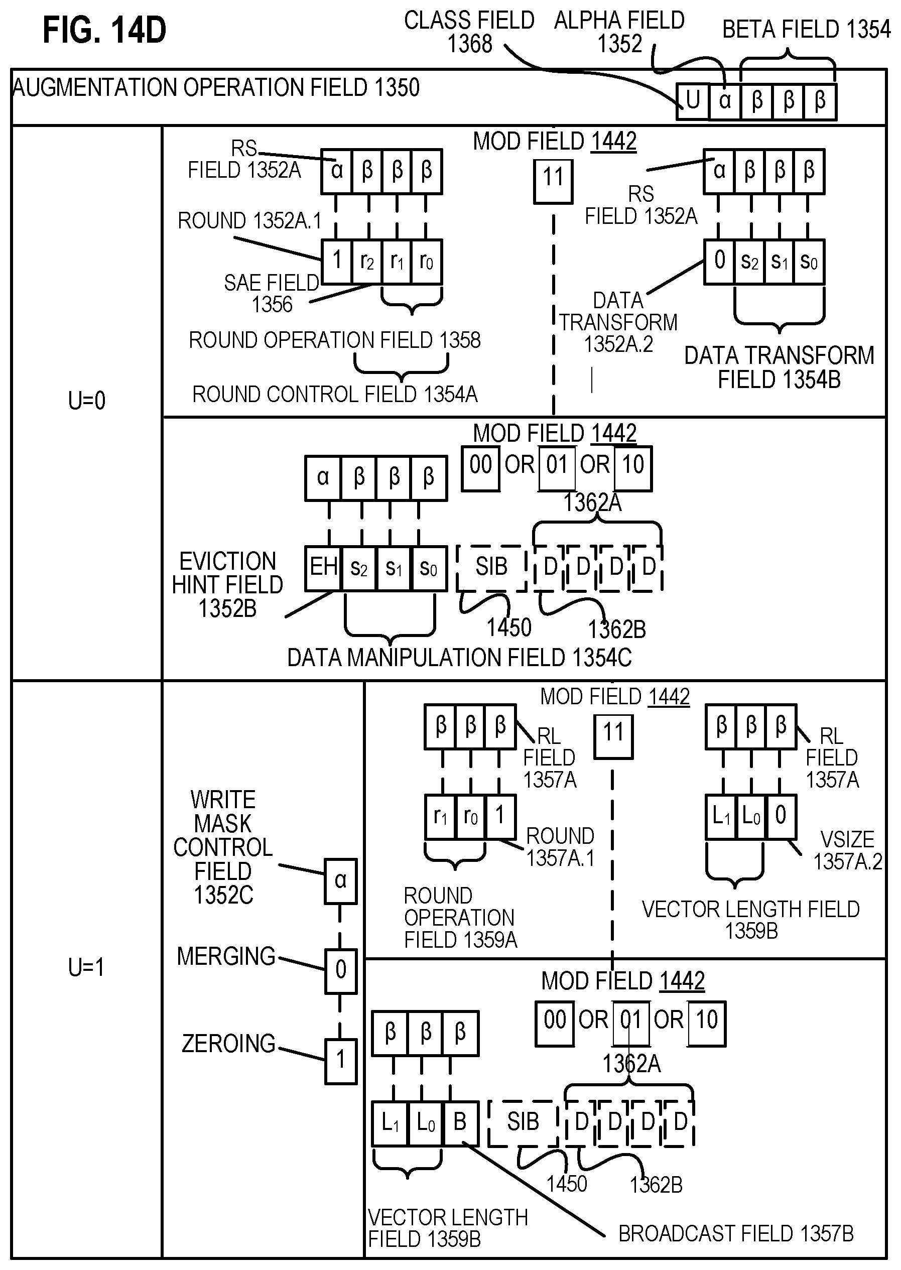 Patent US11782709 Figure 16 – Systems, apparatuses, and methods for addition of partial products
