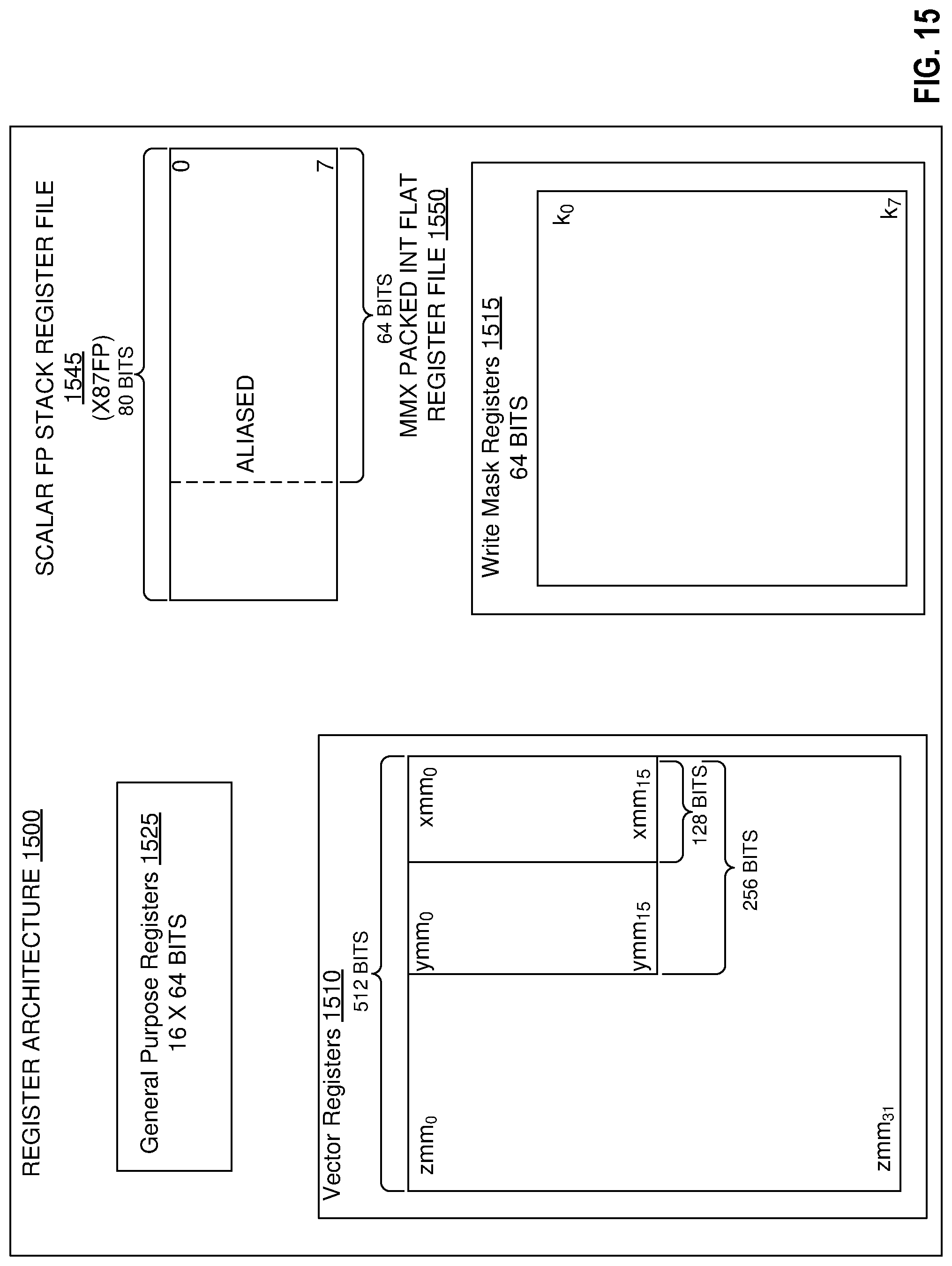 Patent US11782709 Figure 17 – Systems, apparatuses, and methods for addition of partial products