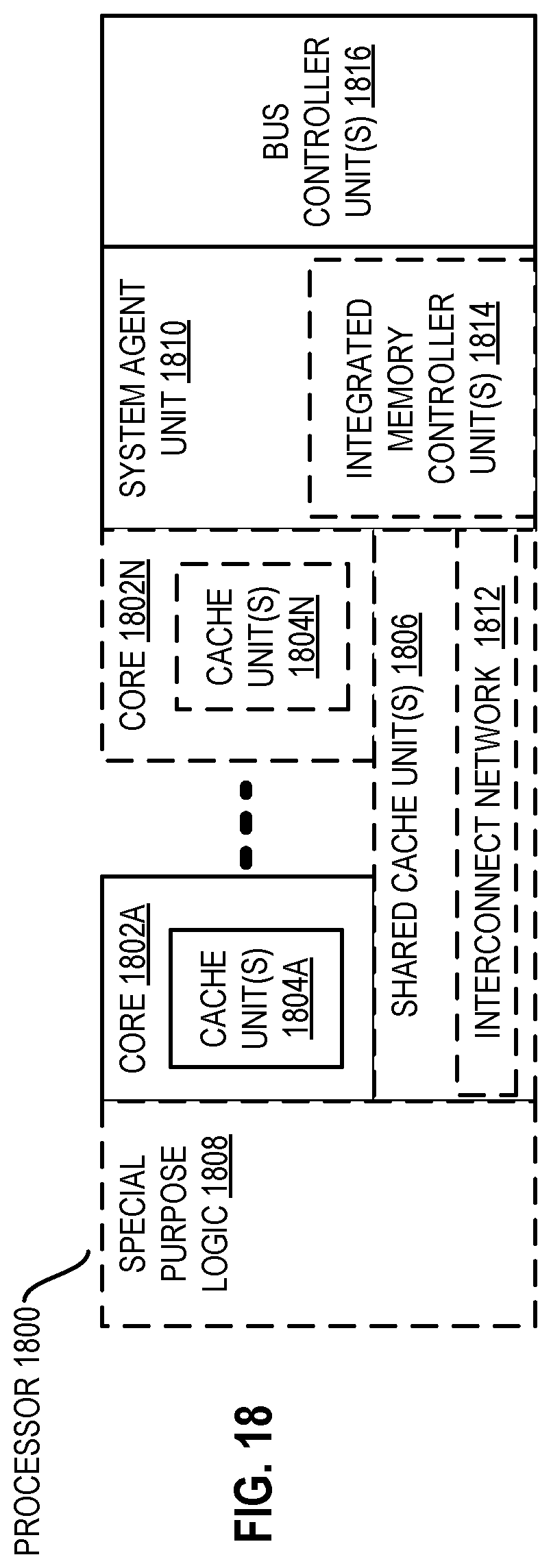 Patent US11782709 Figure 20 – Systems, apparatuses, and methods for addition of partial products