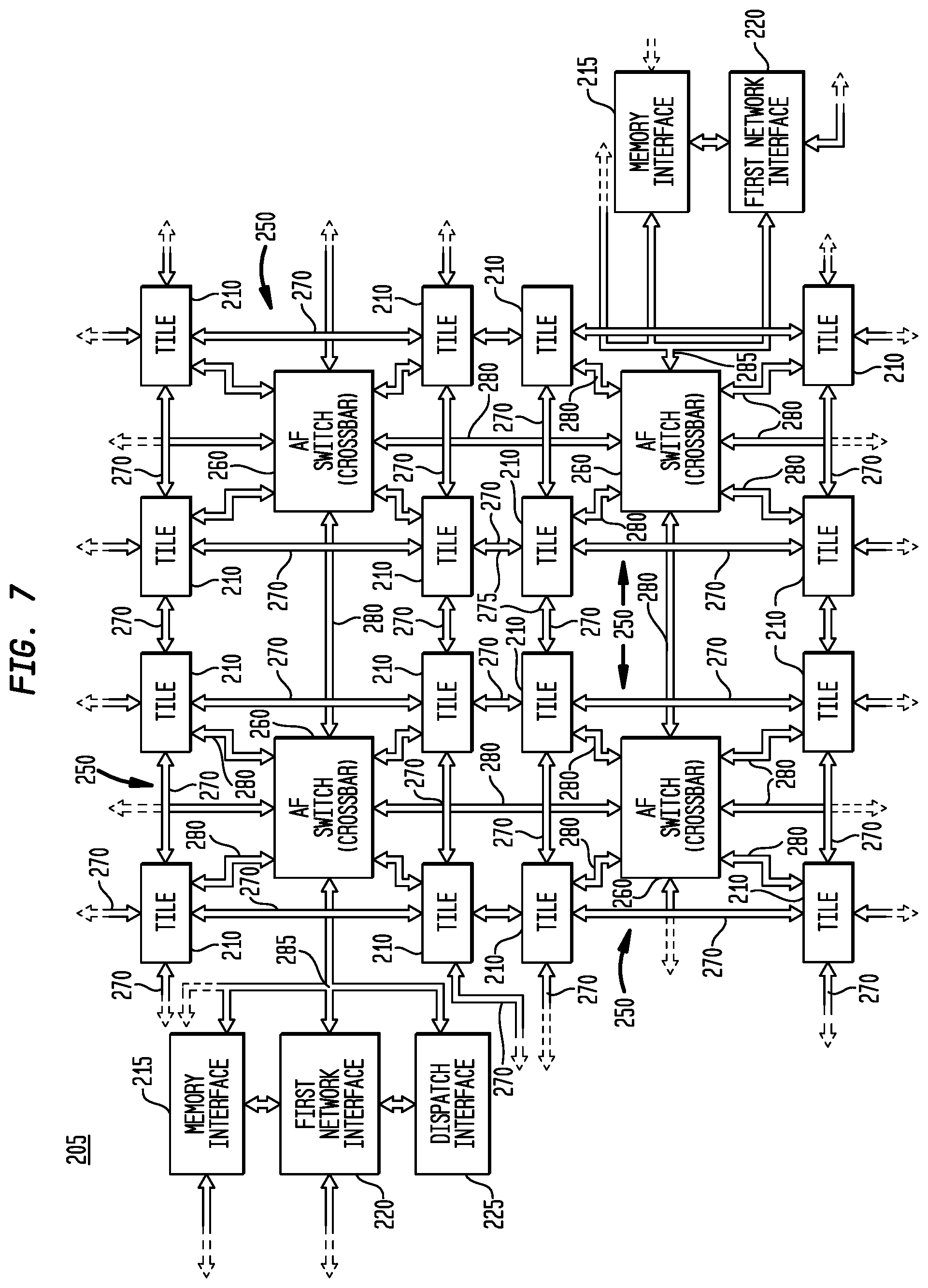 Patent US11782710 Figure 7 – Execution or write mask generation for data selection in a multi-threaded, self-scheduling reconfigurable computing fabric