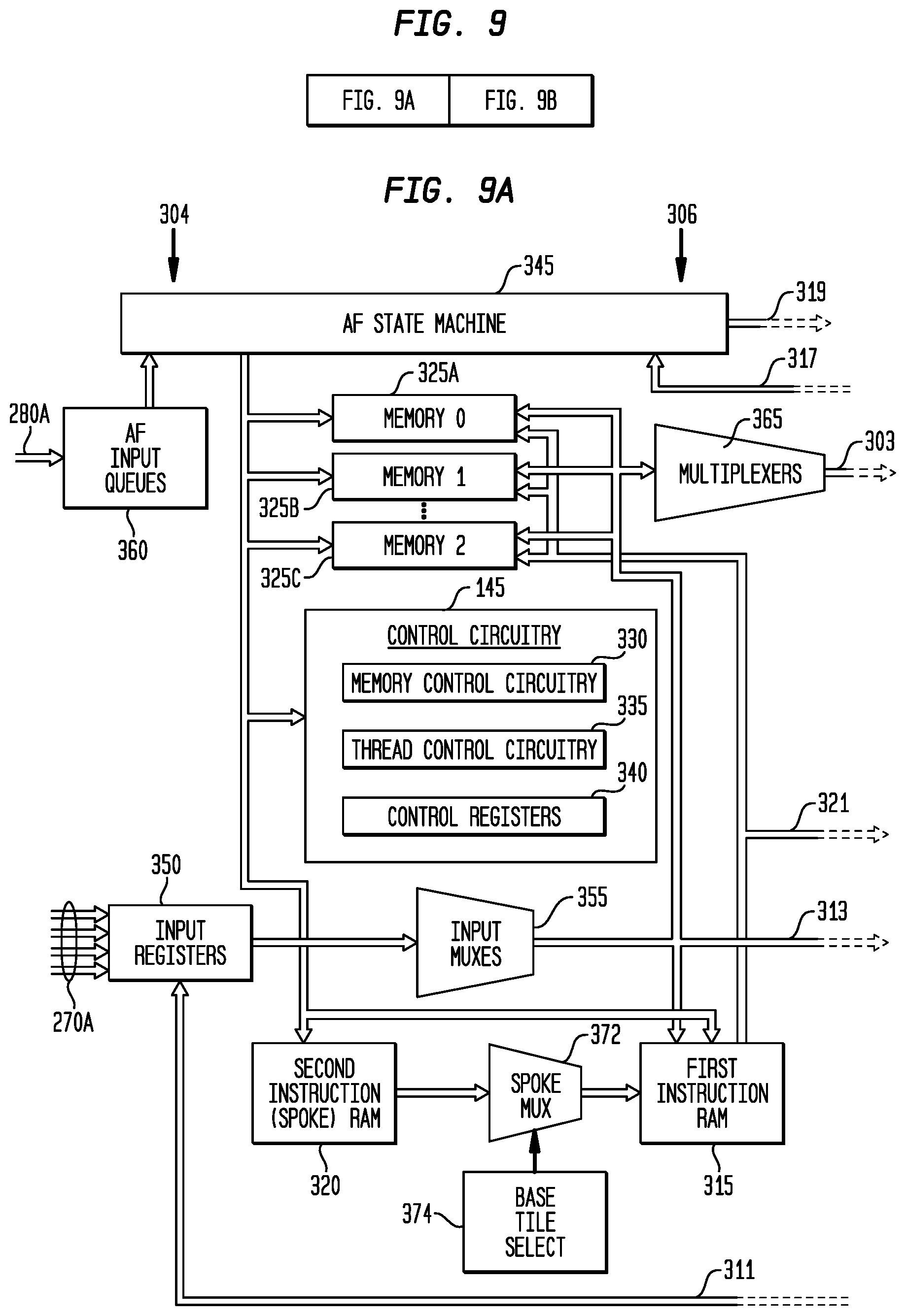 Patent US11782710 Figure 9 – Execution or write mask generation for data selection in a multi-threaded, self-scheduling reconfigurable computing fabric