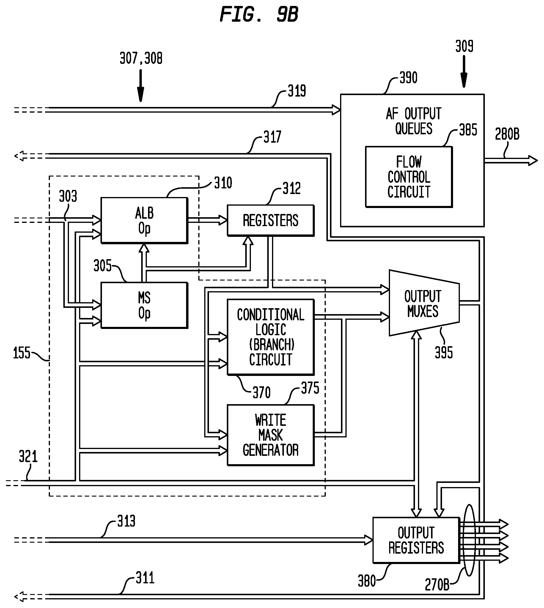 Patent US11782710 Figure 10 – Execution or write mask generation for data selection in a multi-threaded, self-scheduling reconfigurable computing fabric