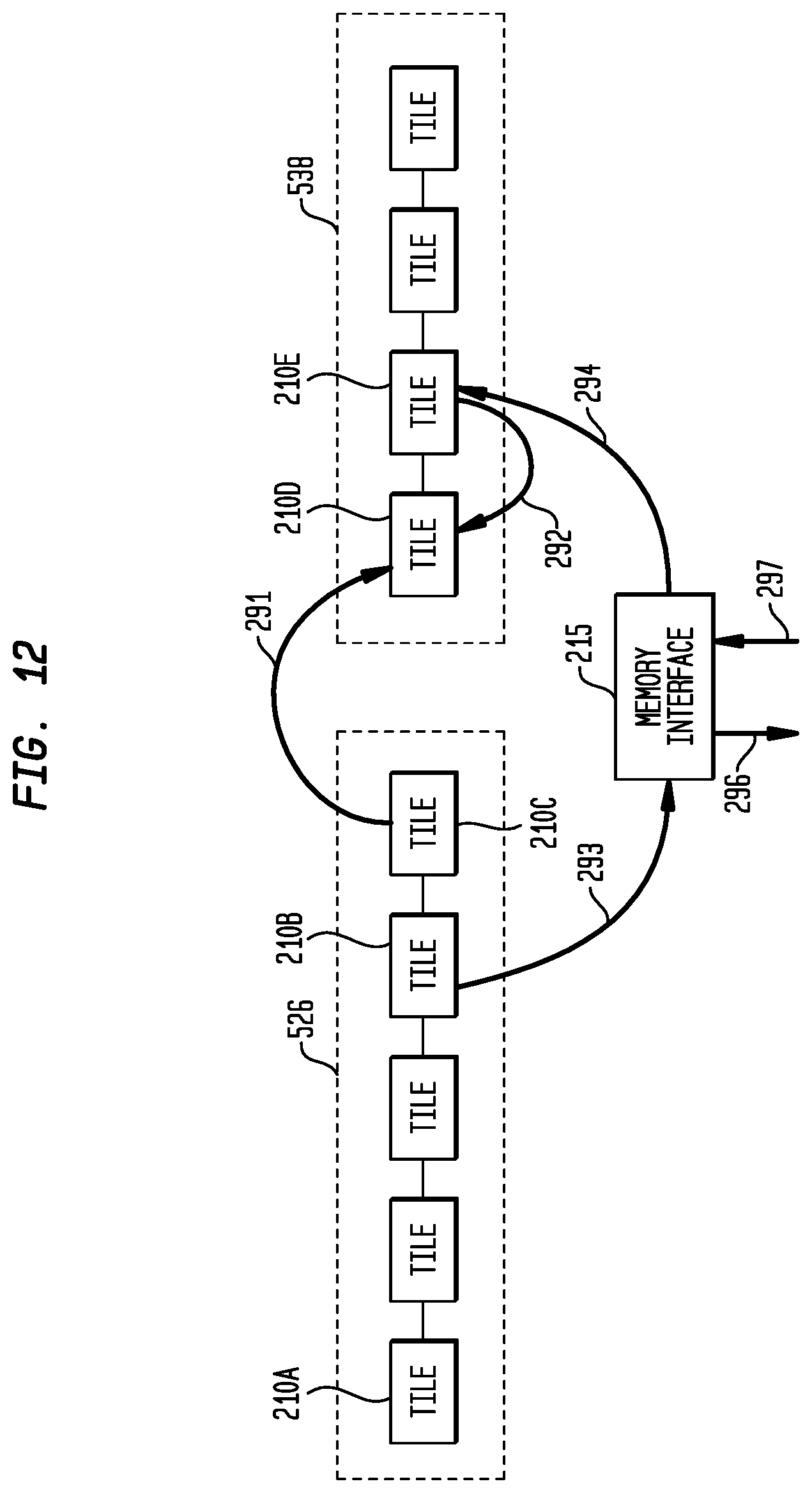 Patent US11782710 Figure 13 – Execution or write mask generation for data selection in a multi-threaded, self-scheduling reconfigurable computing fabric