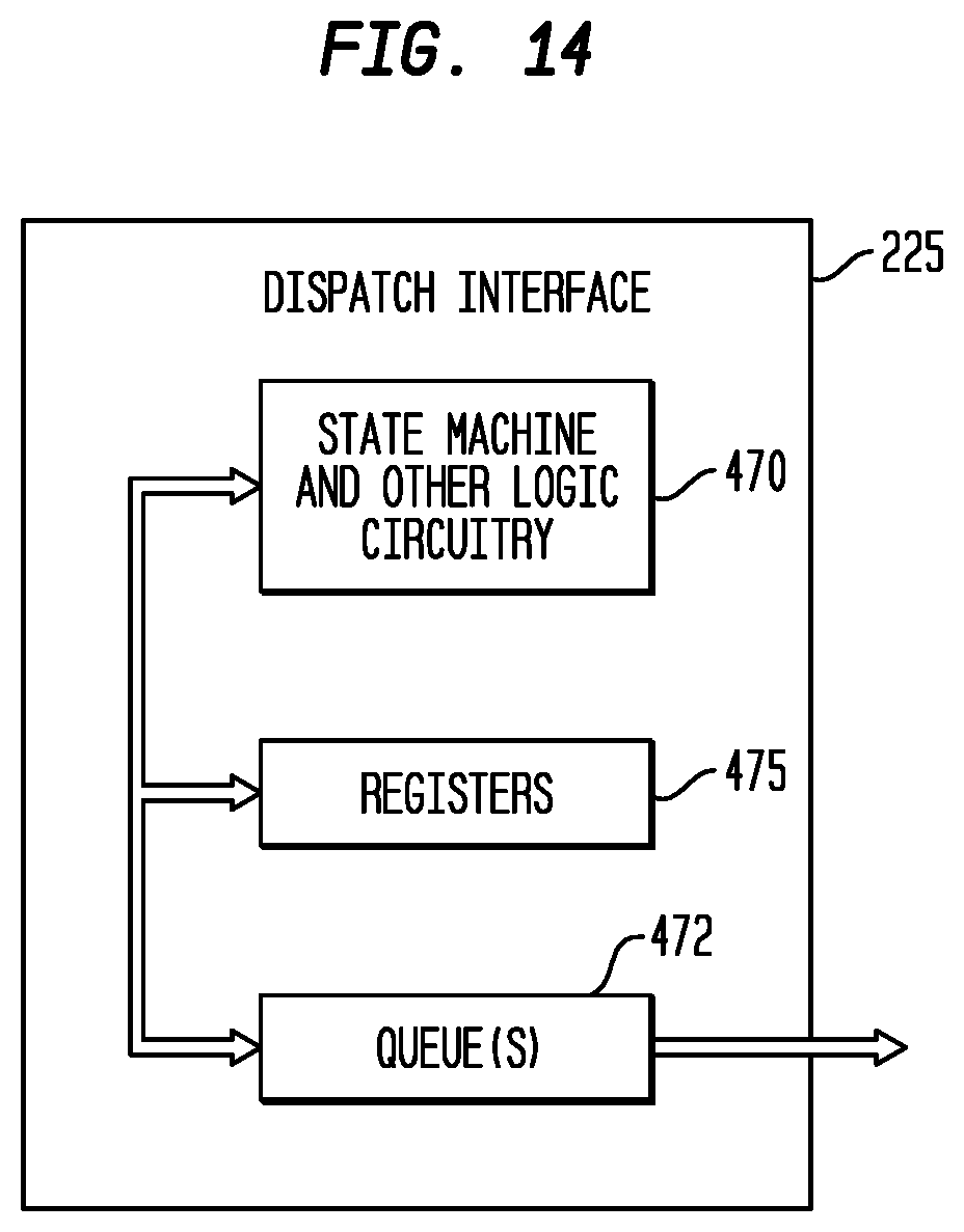 Patent US11782710 Figure 15 – Execution or write mask generation for data selection in a multi-threaded, self-scheduling reconfigurable computing fabric