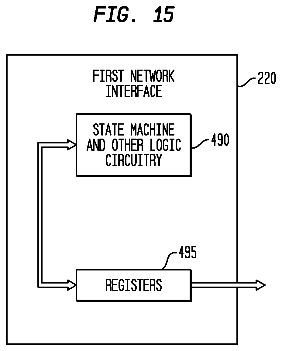 Patent US11782710 Figure 16 – Execution or write mask generation for data selection in a multi-threaded, self-scheduling reconfigurable computing fabric