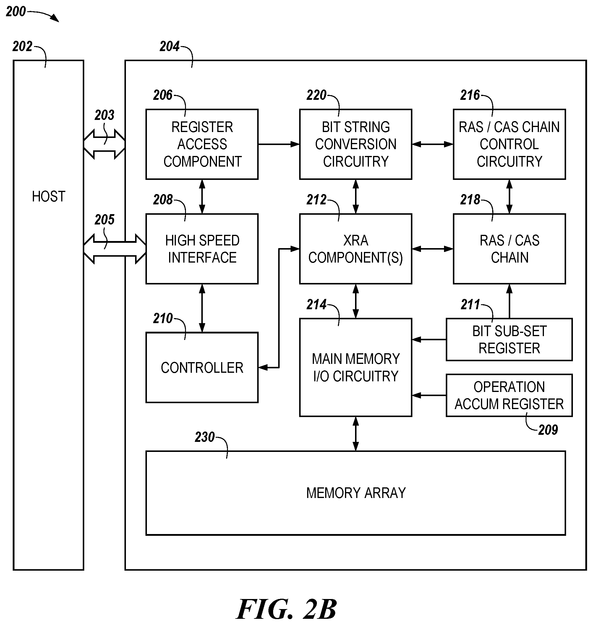 Patent US11782711 Figure 2 – Dynamic precision bit string accumulation