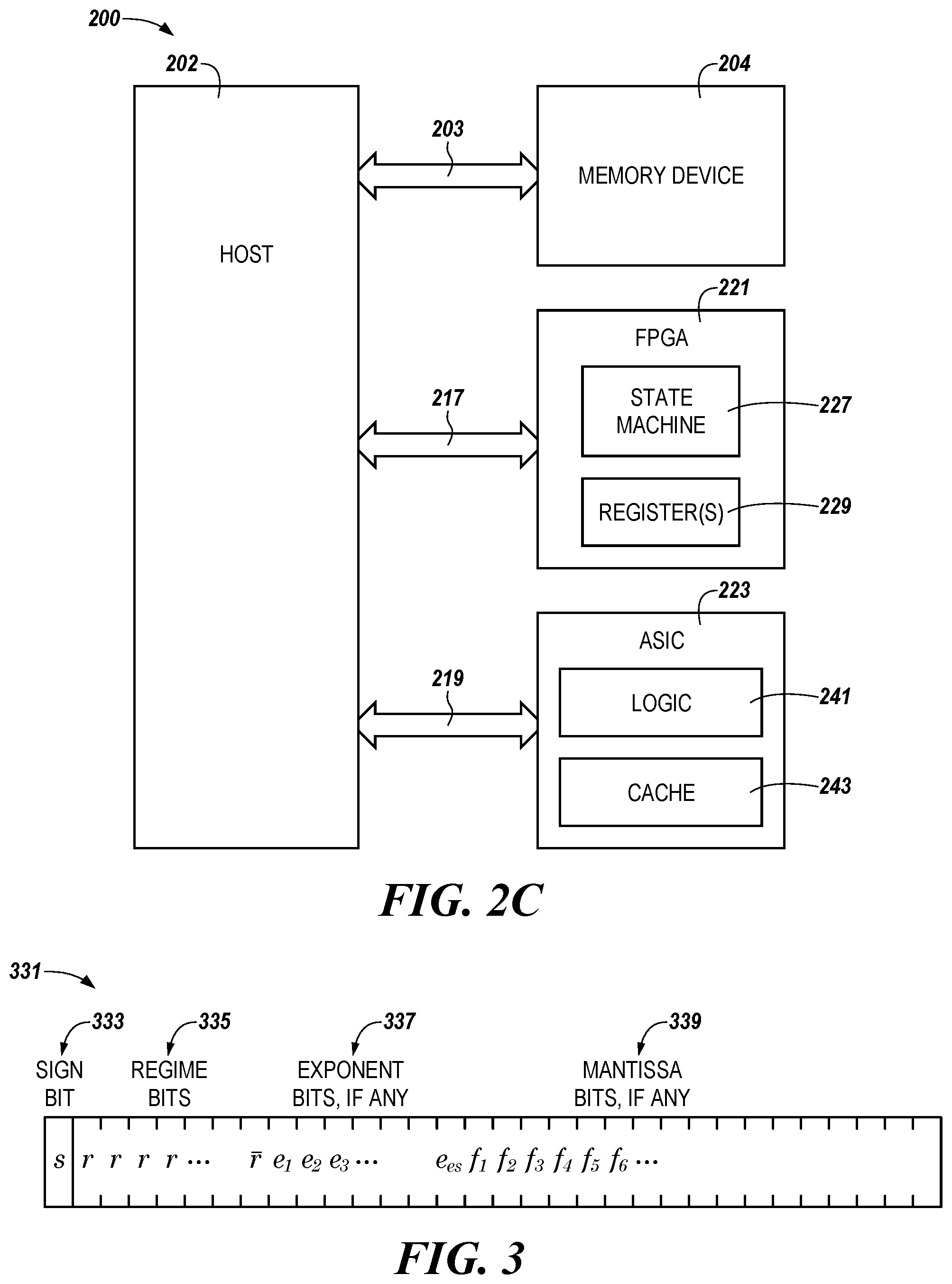 Patent US11782711 Figure 3 – Dynamic precision bit string accumulation