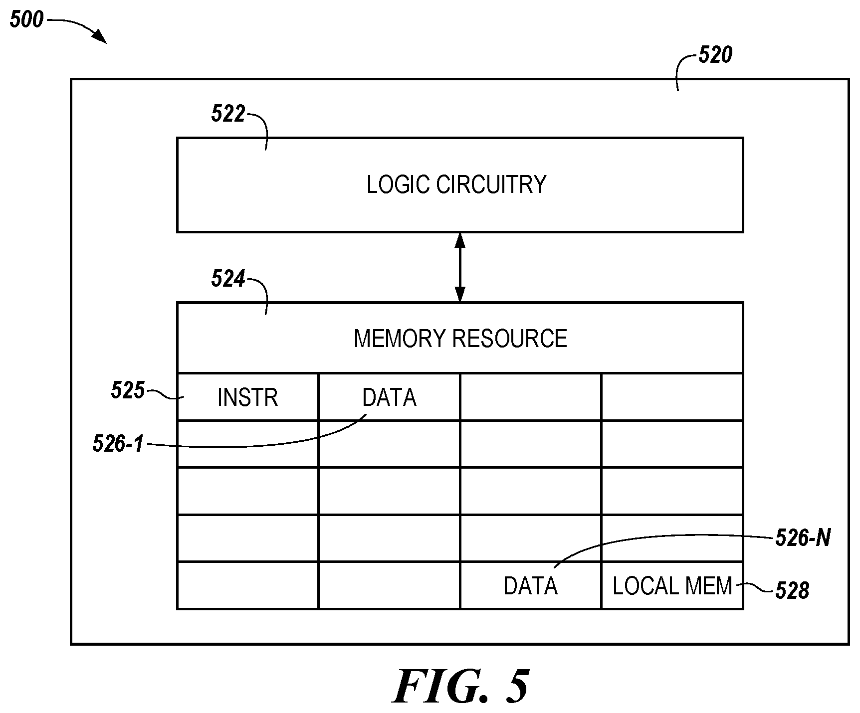 Patent US11782711 Figure 5 – Dynamic precision bit string accumulation