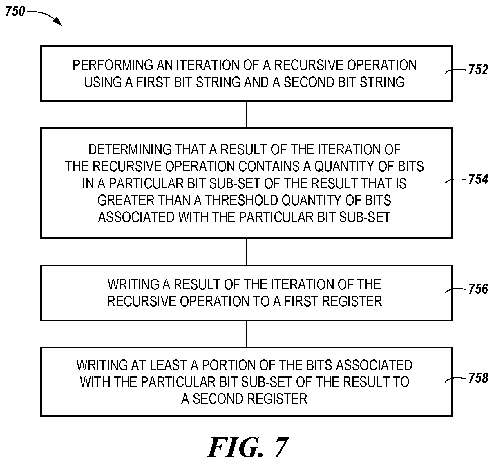 Patent US11782711 Figure 7 – Dynamic precision bit string accumulation