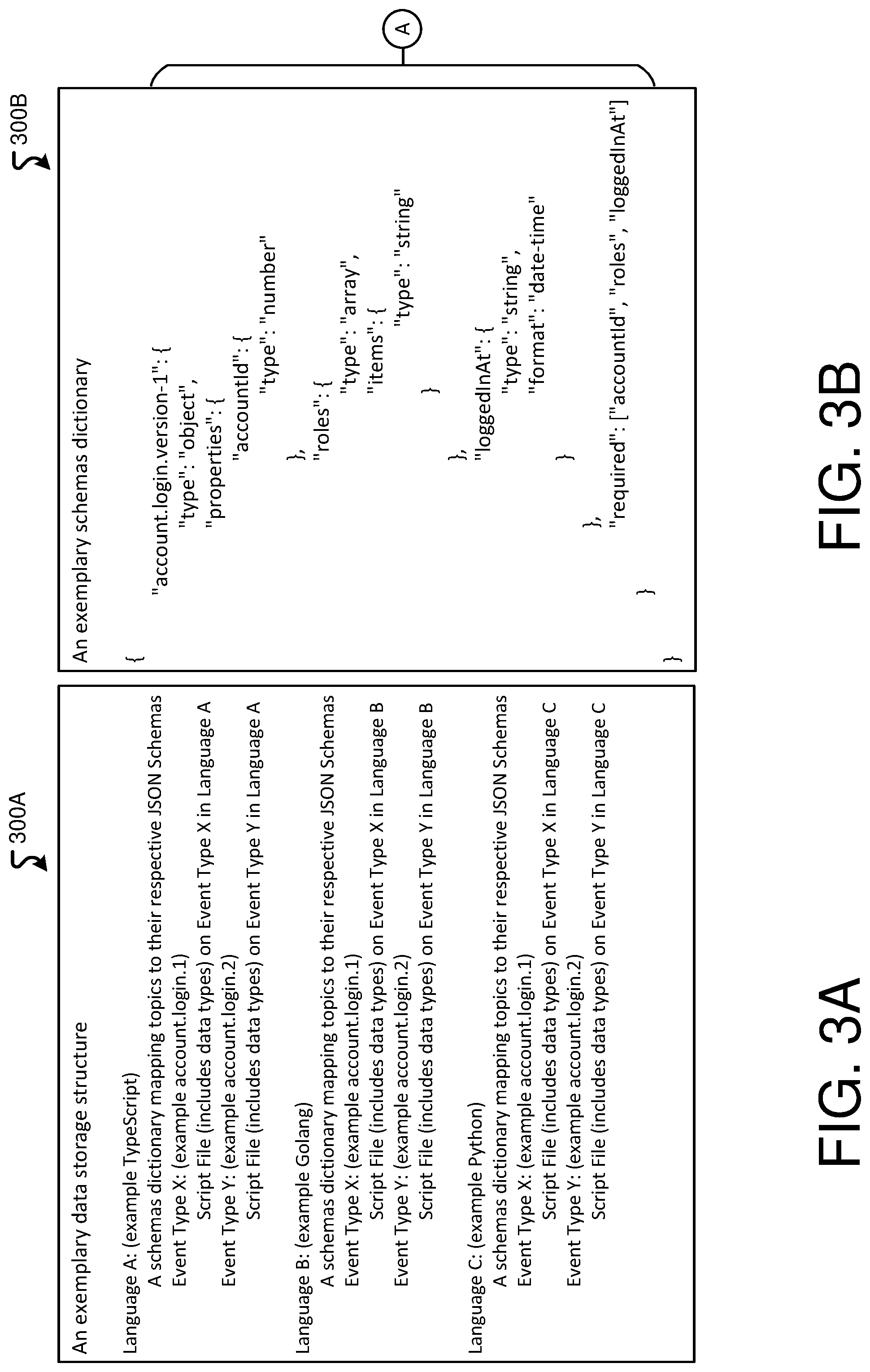 Patent US11782712 Figure 3 – Extensible event bus architecture