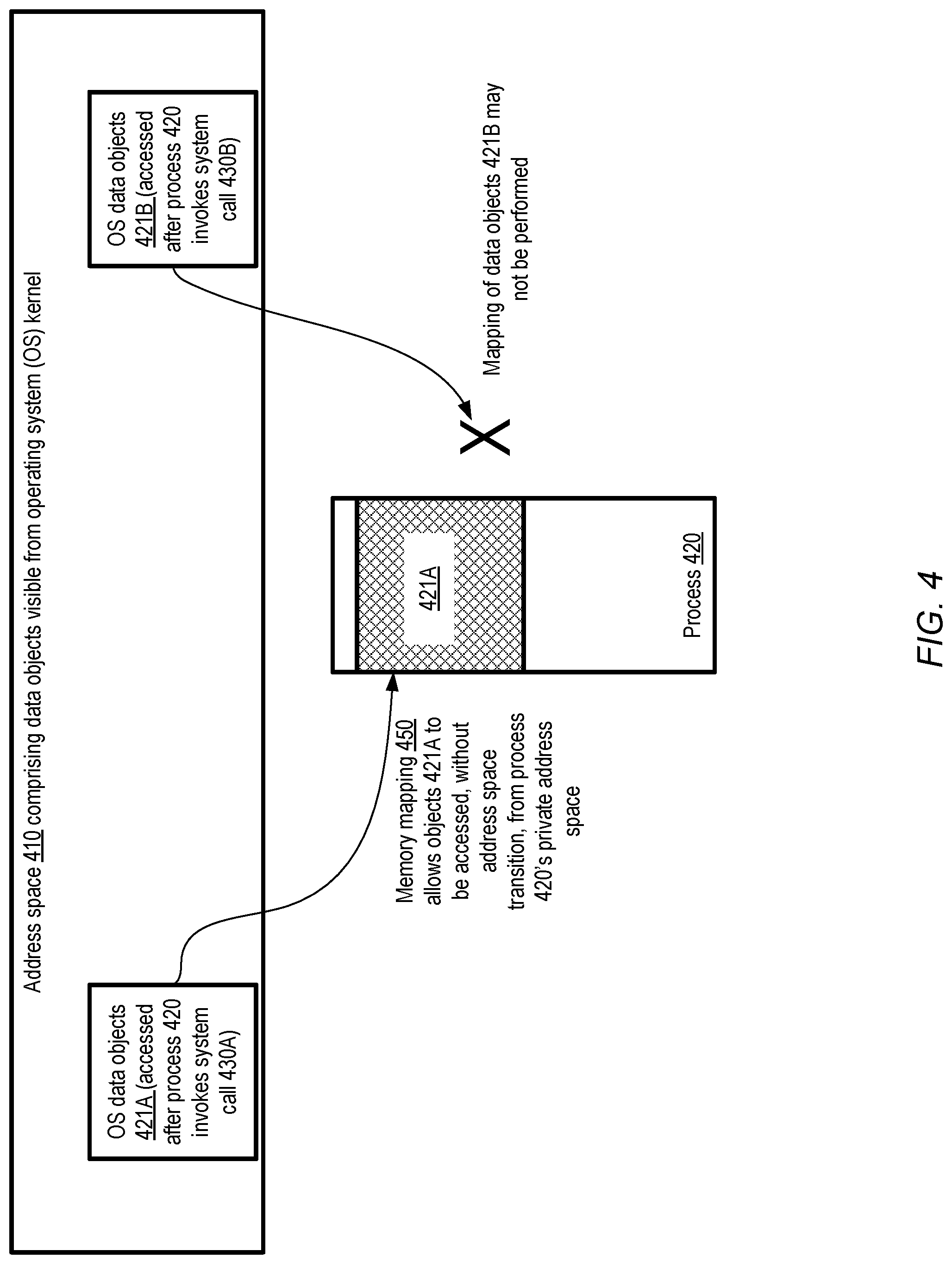 Patent US11782713 Figure 4 – Security vulnerability mitigation using address space co-execution