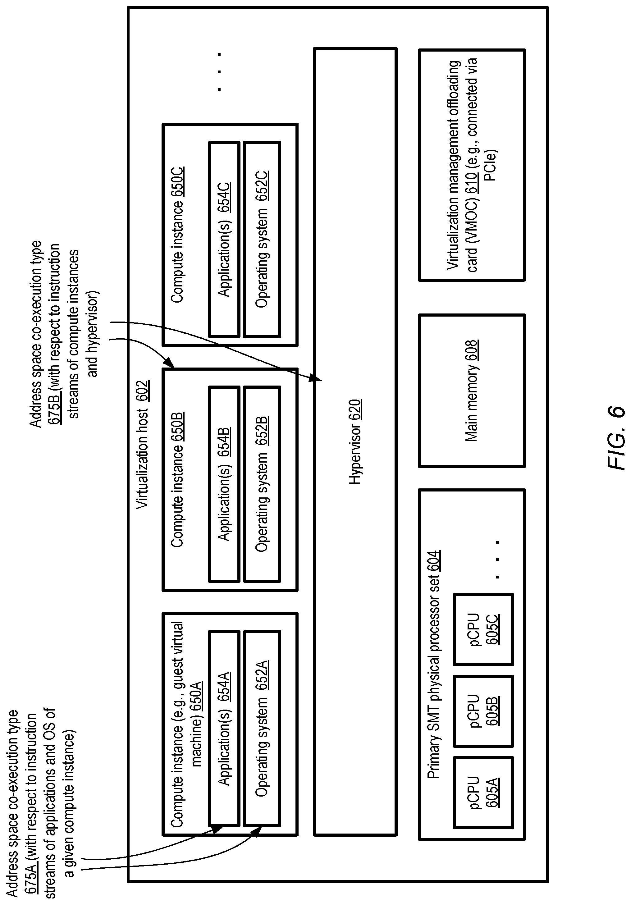 Patent US11782713 Figure 6 – Security vulnerability mitigation using address space co-execution