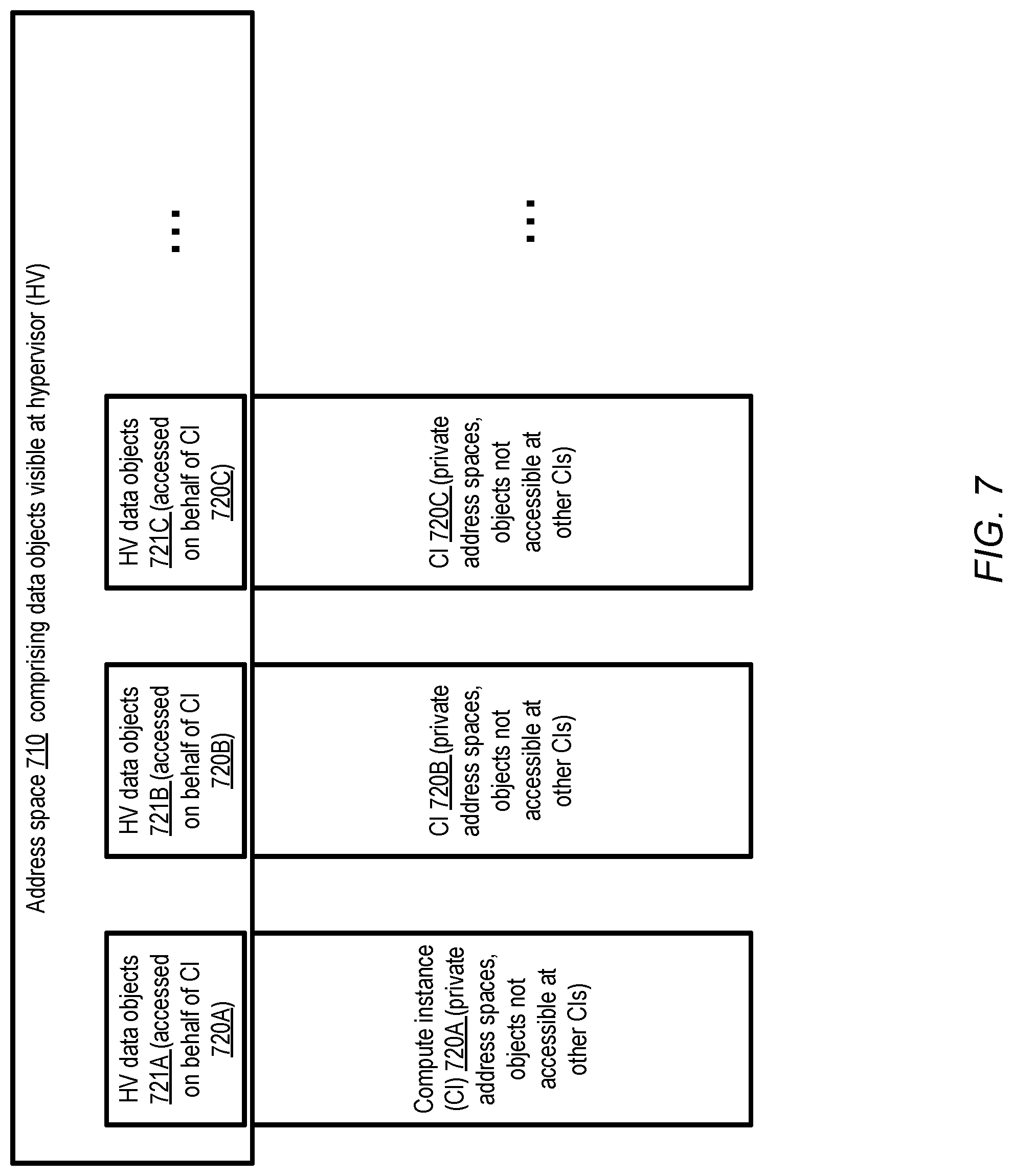 Patent US11782713 Figure 7 – Security vulnerability mitigation using address space co-execution