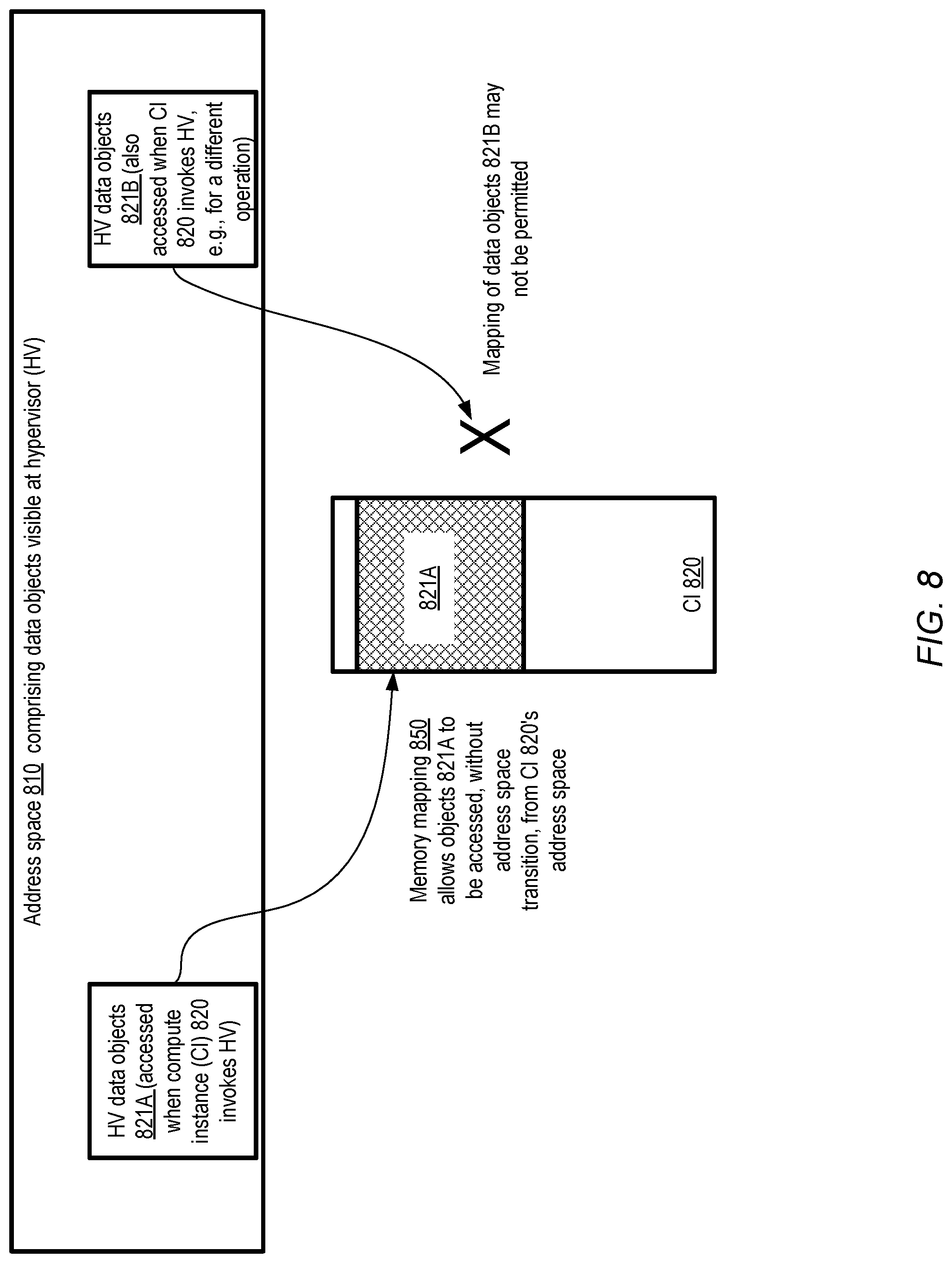 Patent US11782713 Figure 8 – Security vulnerability mitigation using address space co-execution