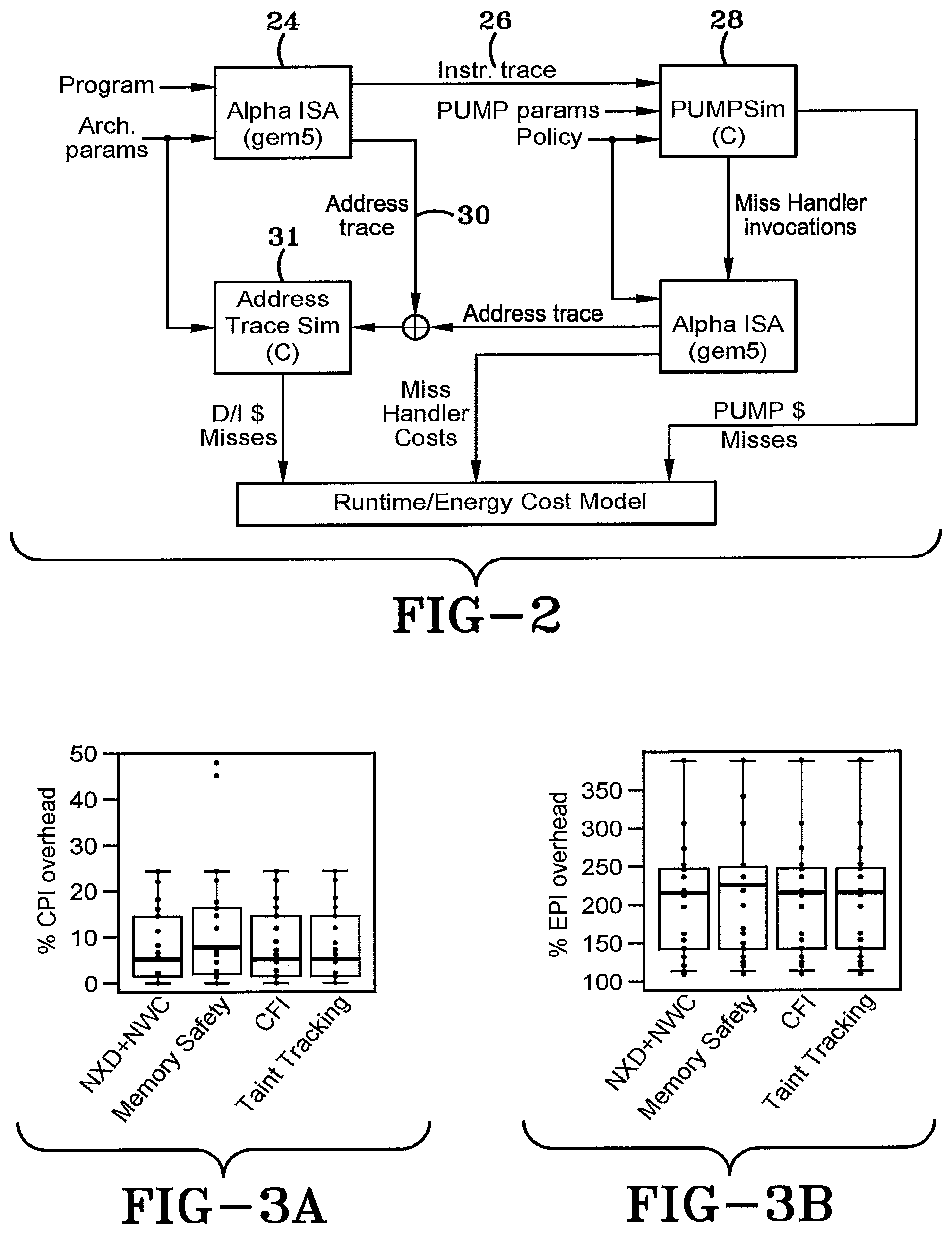 Patent US11782714 Figure 2 – Metadata programmable tags