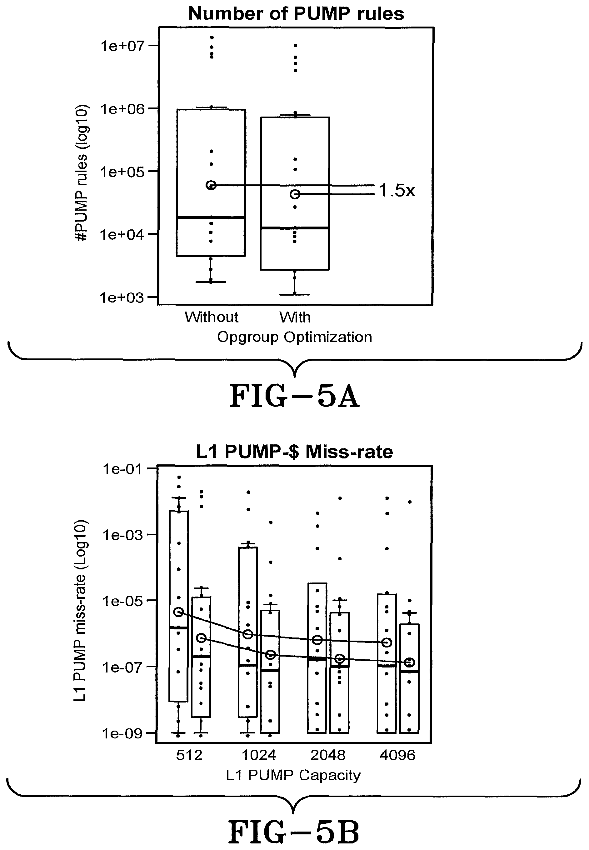 Patent US11782714 Figure 6 – Metadata programmable tags