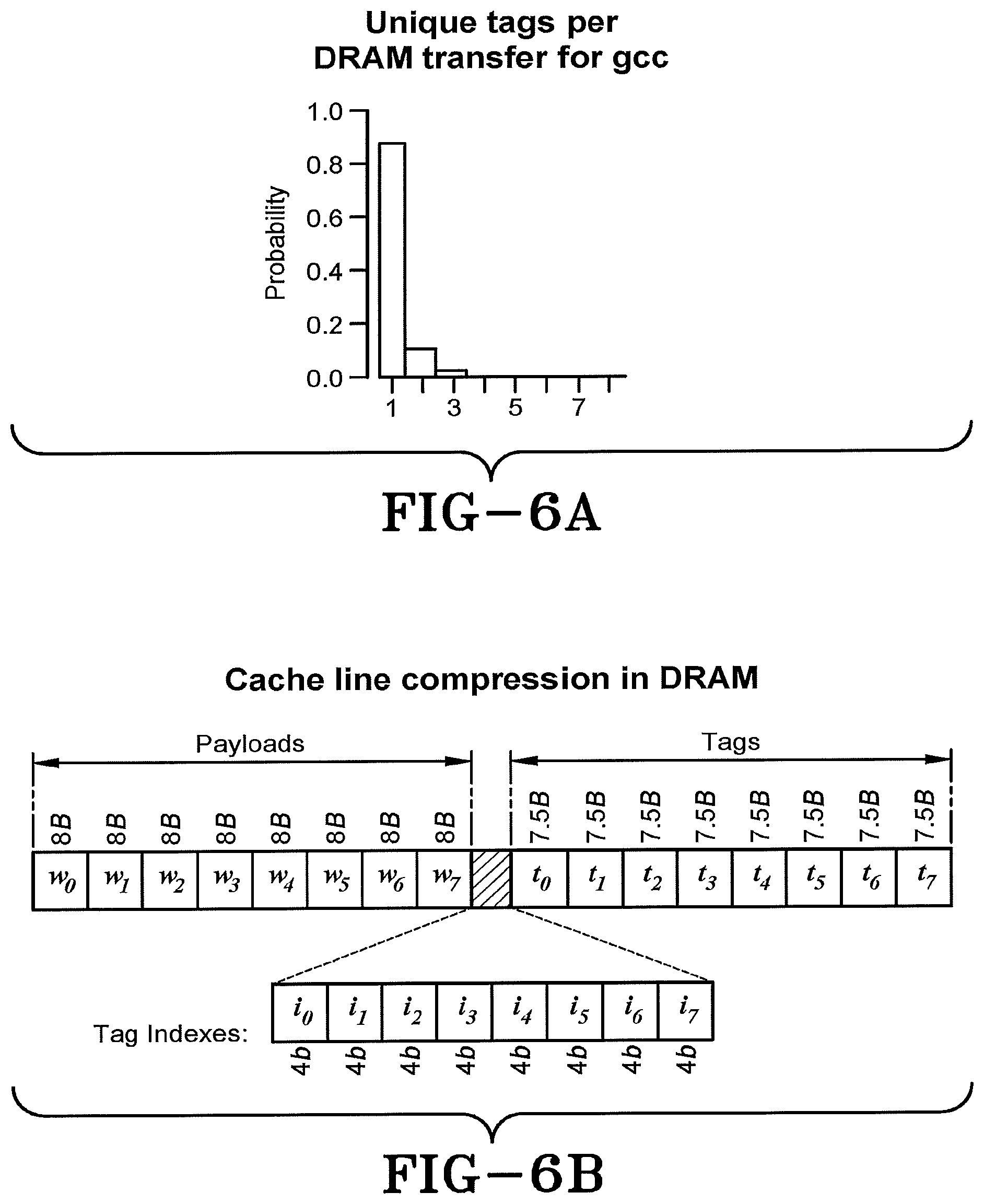 Patent US11782714 Figure 7 – Metadata programmable tags