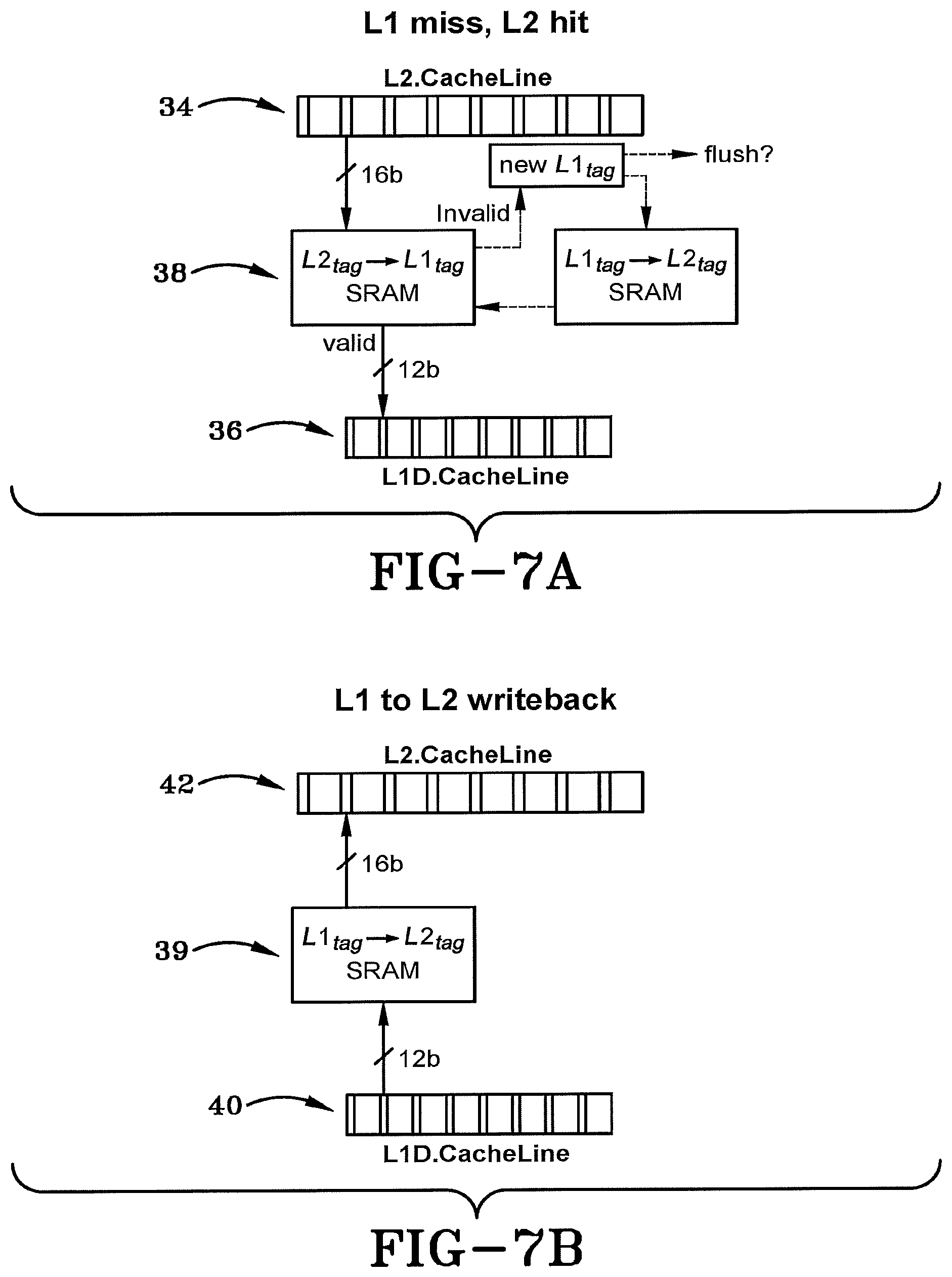 Patent US11782714 Figure 8 – Metadata programmable tags