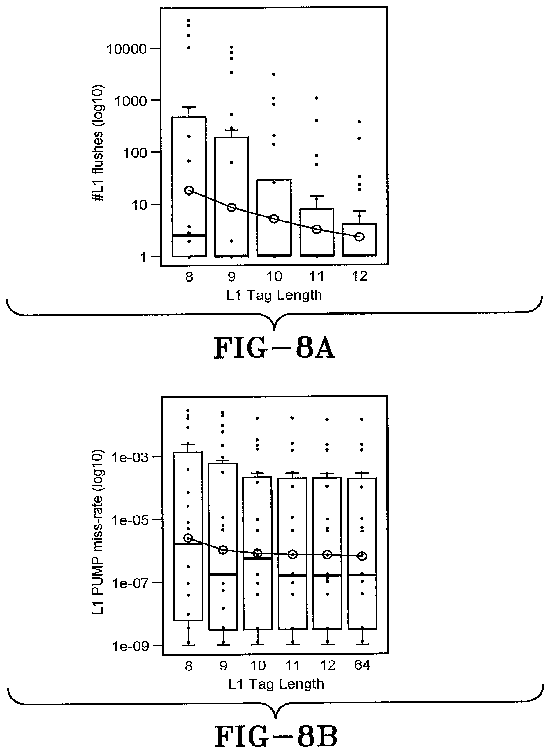 Patent US11782714 Figure 9 – Metadata programmable tags