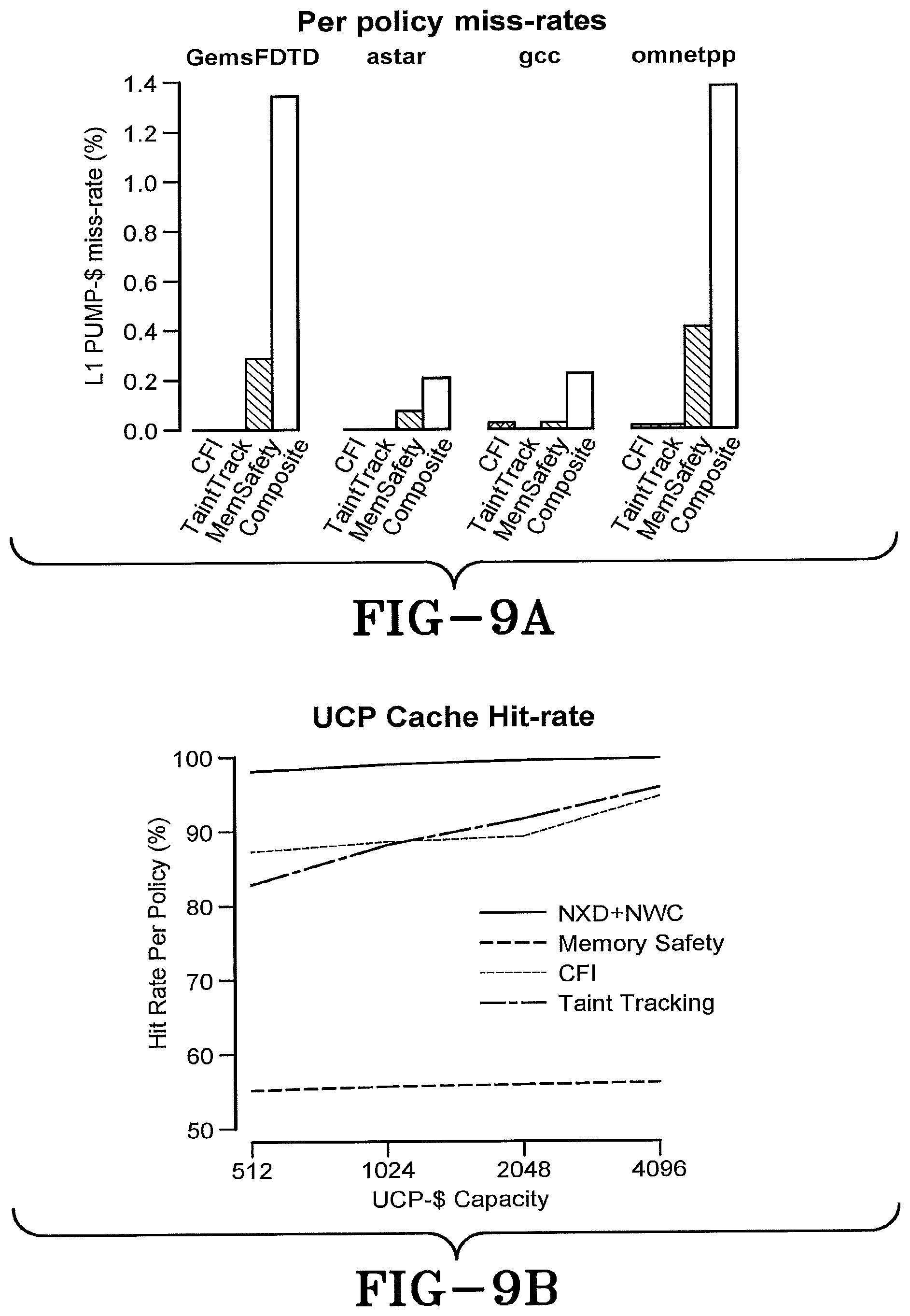 Patent US11782714 Figure 10 – Metadata programmable tags