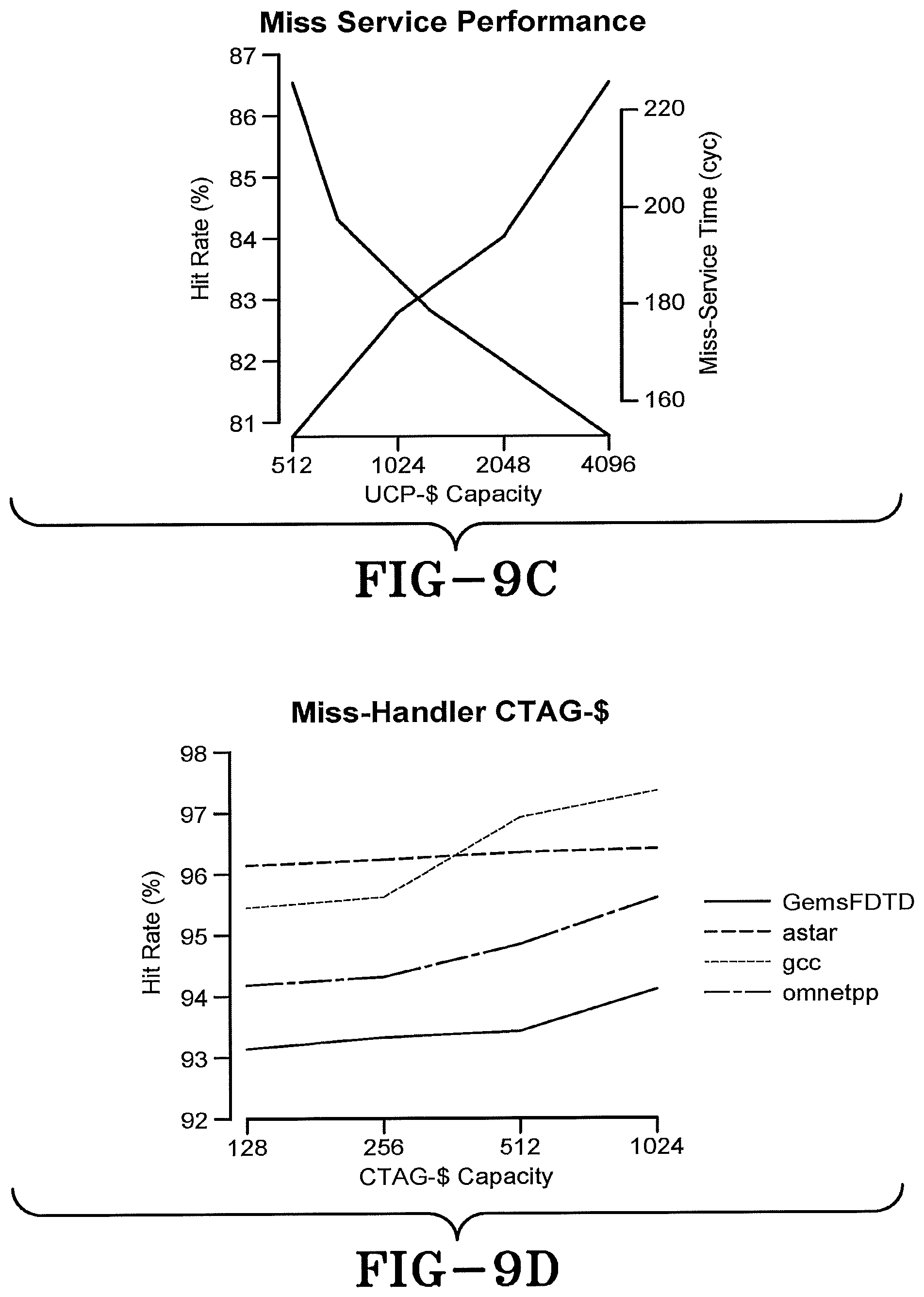 Patent US11782714 Figure 11 – Metadata programmable tags