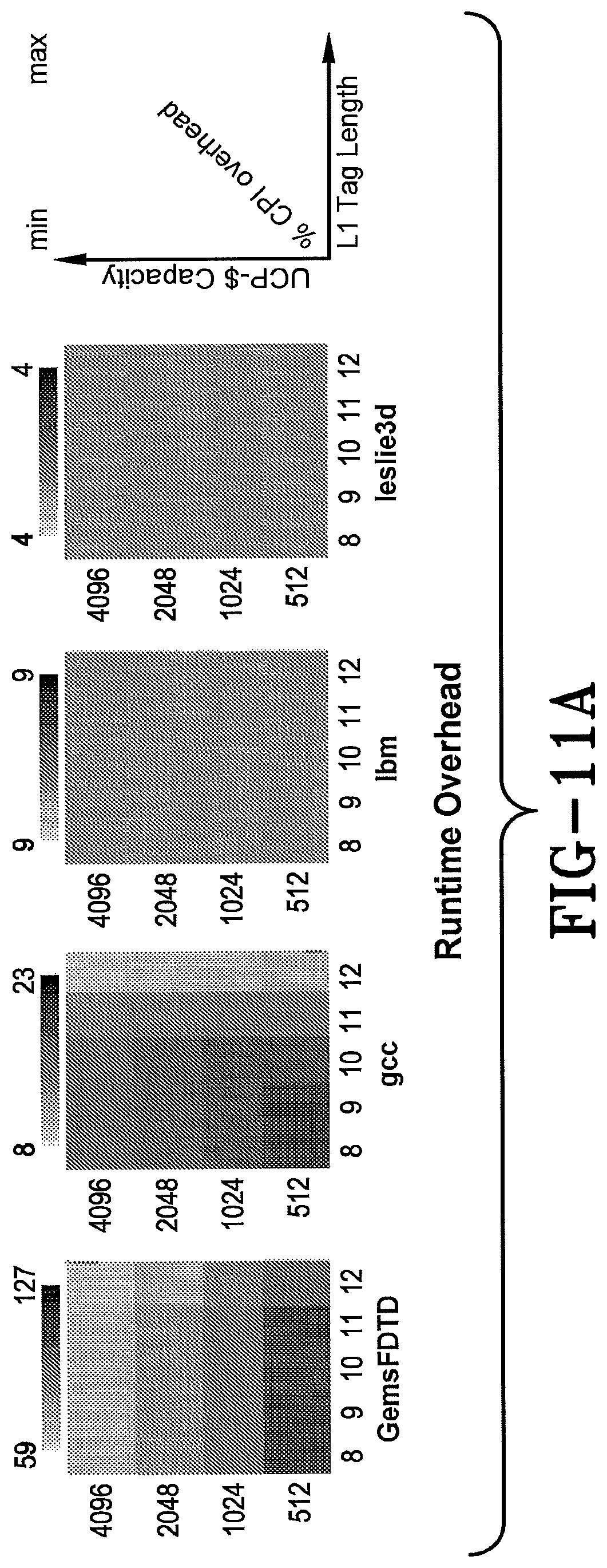 Patent US11782714 Figure 16 – Metadata programmable tags