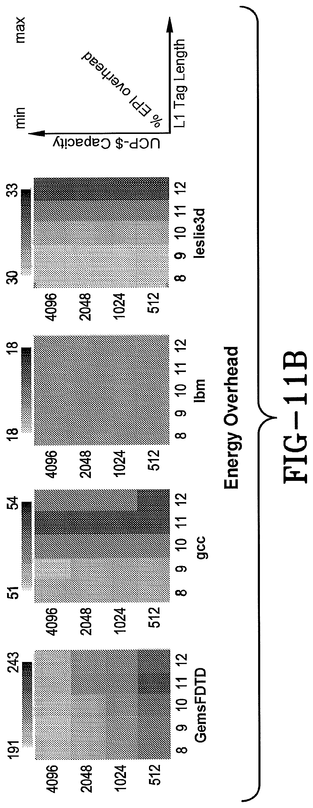 Patent US11782714 Figure 17 – Metadata programmable tags