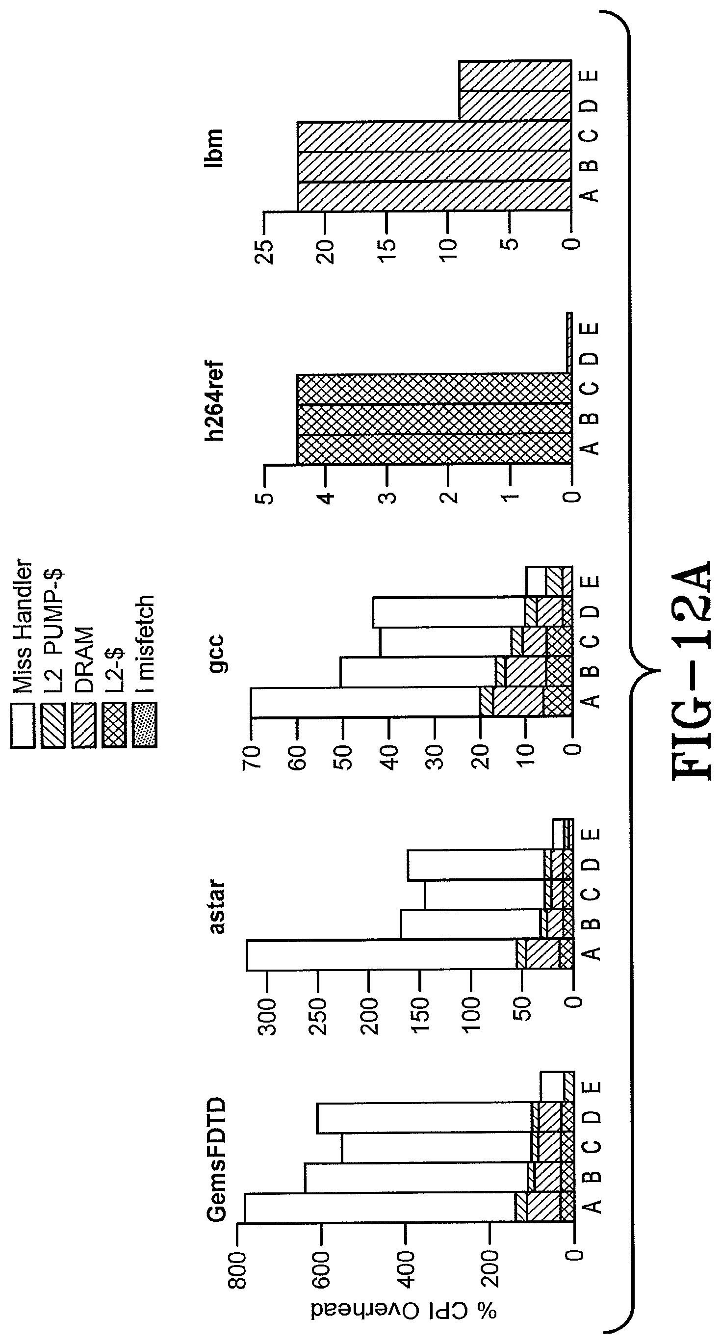 Patent US11782714 Figure 18 – Metadata programmable tags