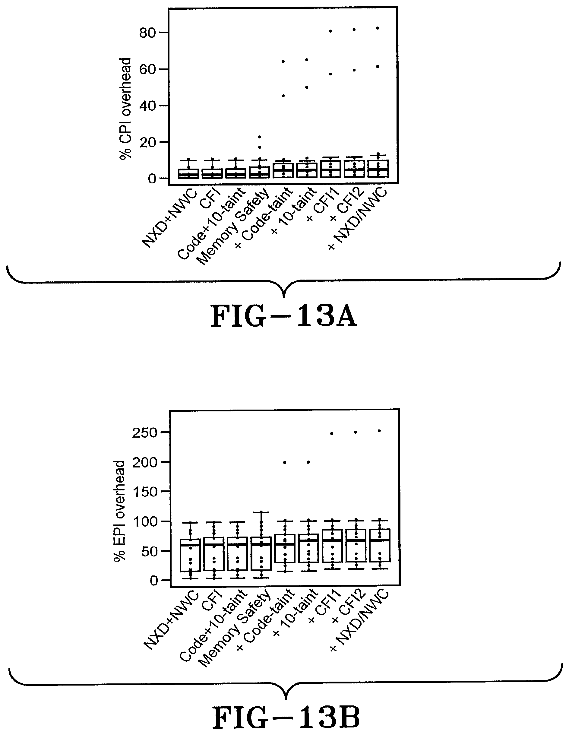 Patent US11782714 Figure 20 – Metadata programmable tags