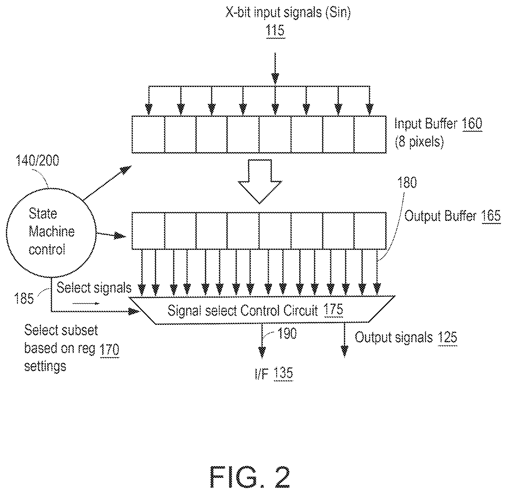 Patent US11782715 Figure 2 – Methods and apparatus for reordering signals