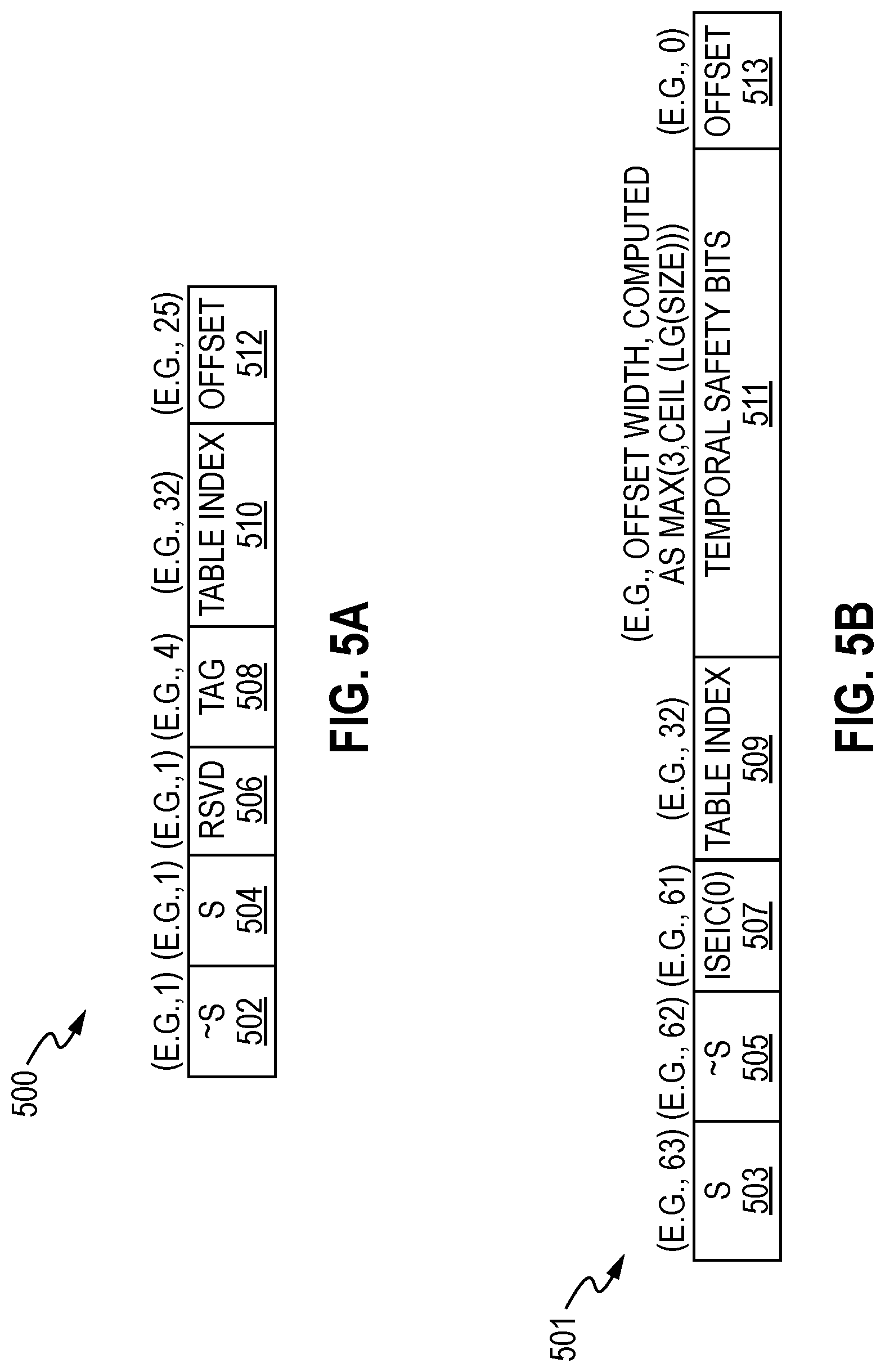 Patent US11782716 Figure 6 – Hardware apparatuses, methods, and systems for individually revocable capabilities for enforcing temporal memory safety