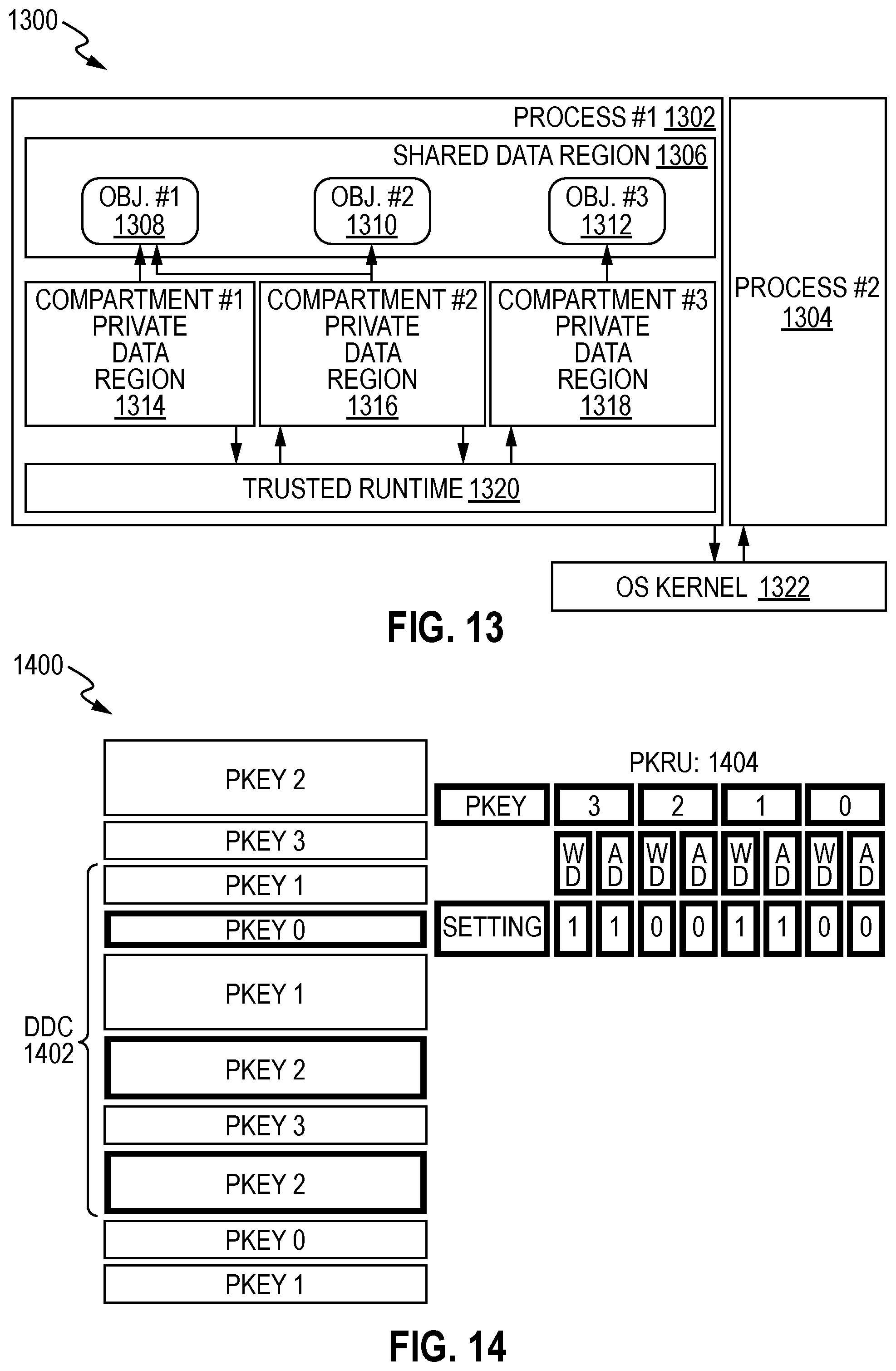 Patent US11782716 Figure 17 – Hardware apparatuses, methods, and systems for individually revocable capabilities for enforcing temporal memory safety