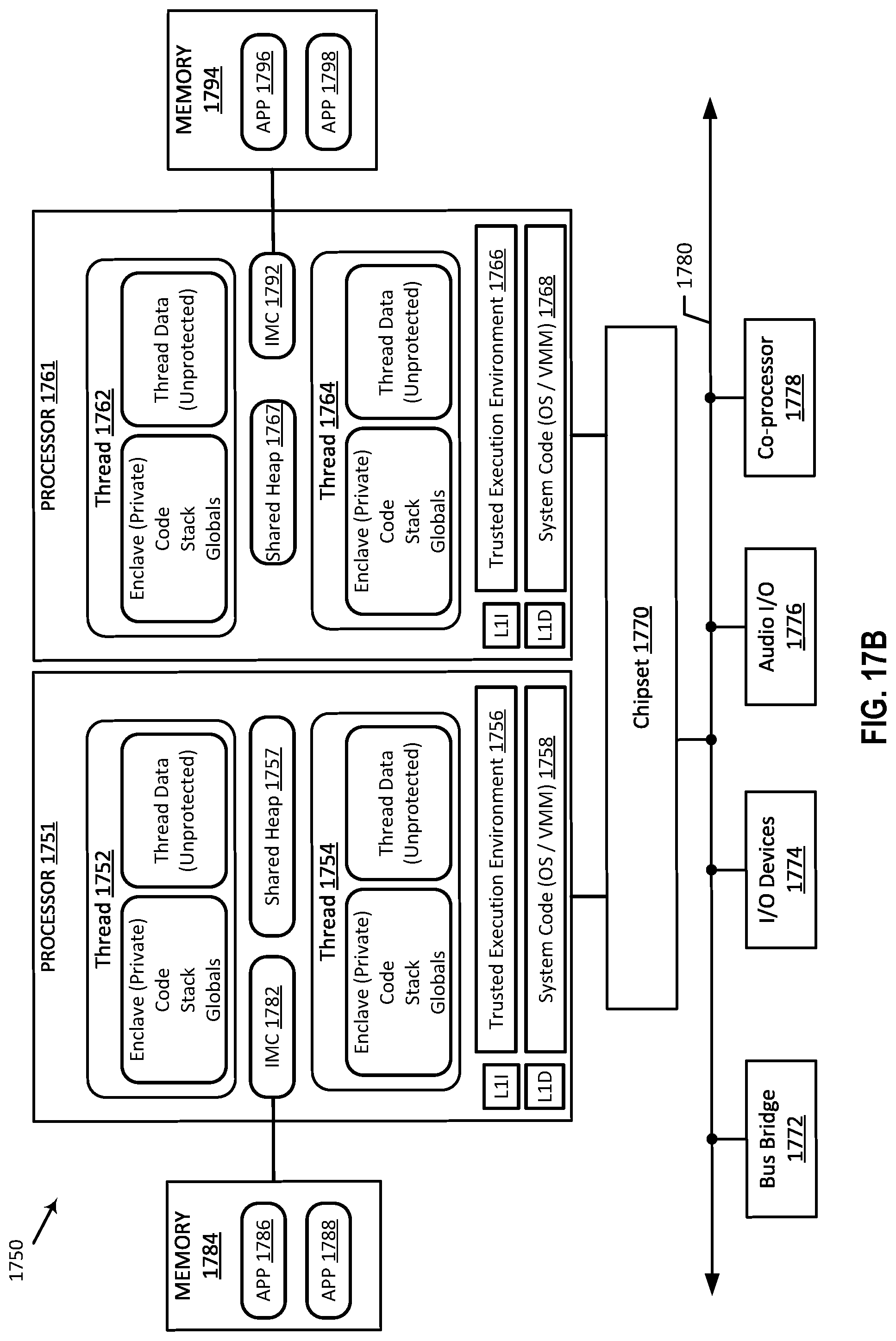 Patent US11782716 Figure 20 – Hardware apparatuses, methods, and systems for individually revocable capabilities for enforcing temporal memory safety