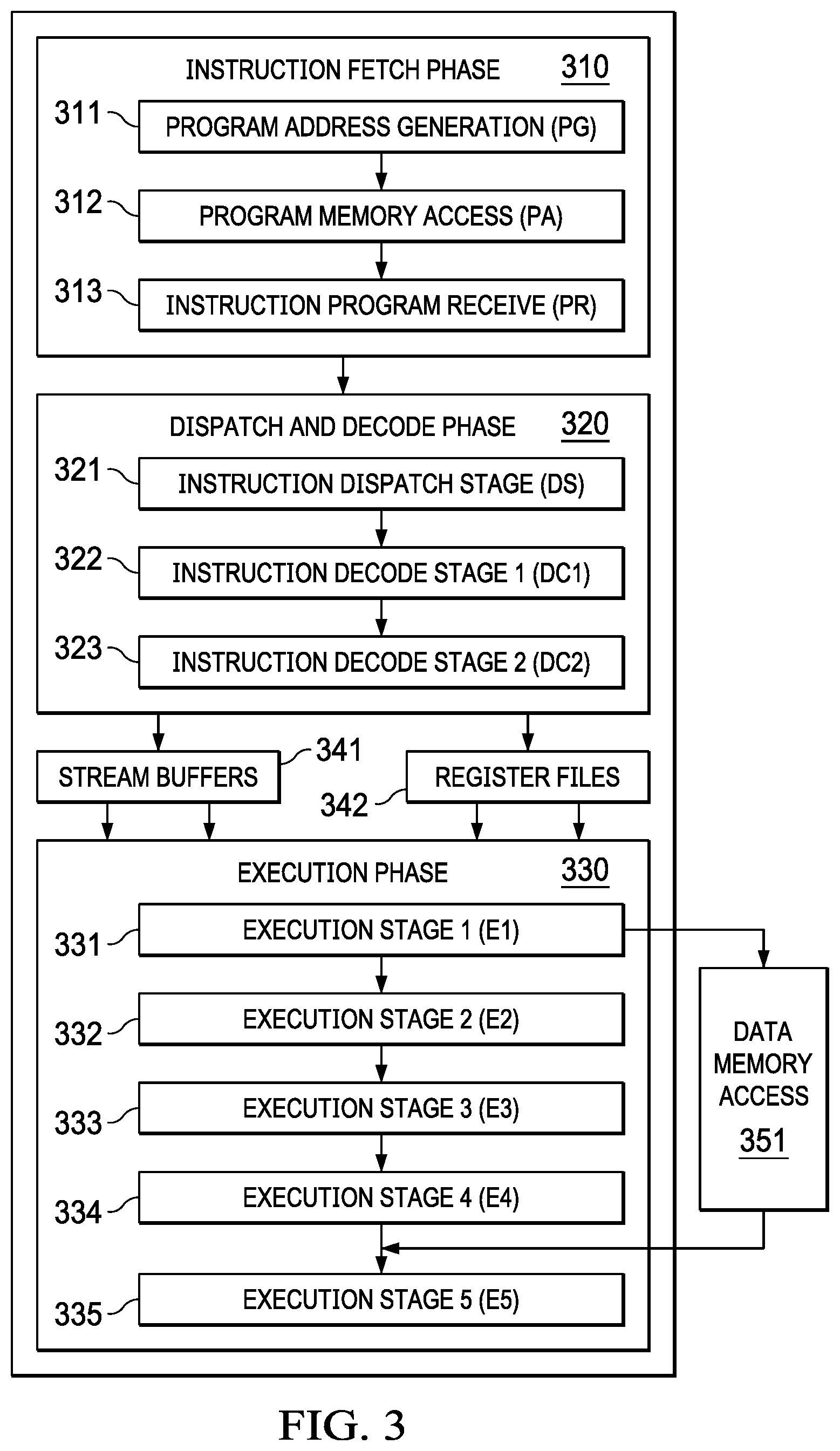 Patent US11782718 Figure 3 – Implied fence on stream open