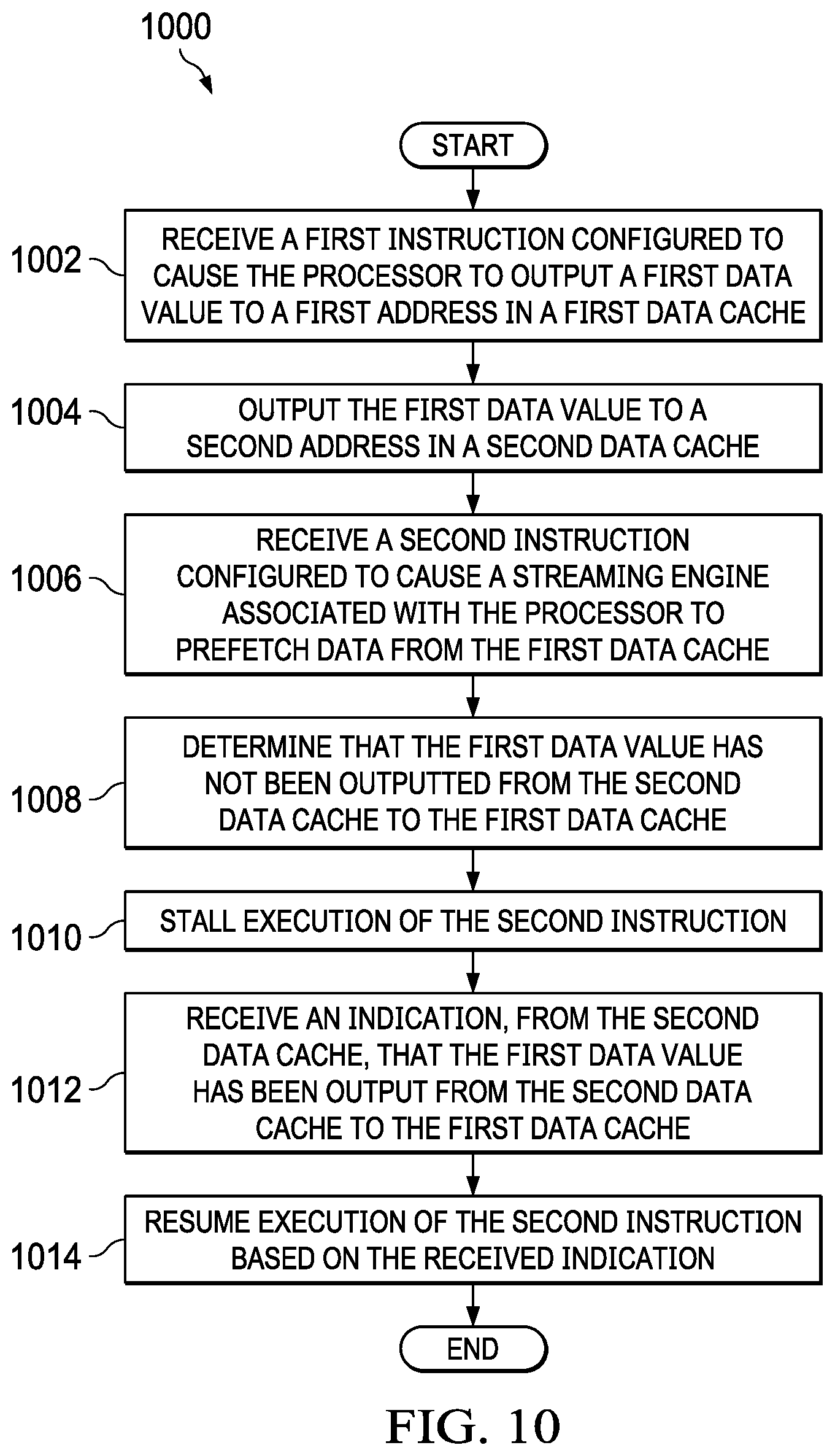 Patent US11782718 Figure 9 – Implied fence on stream open