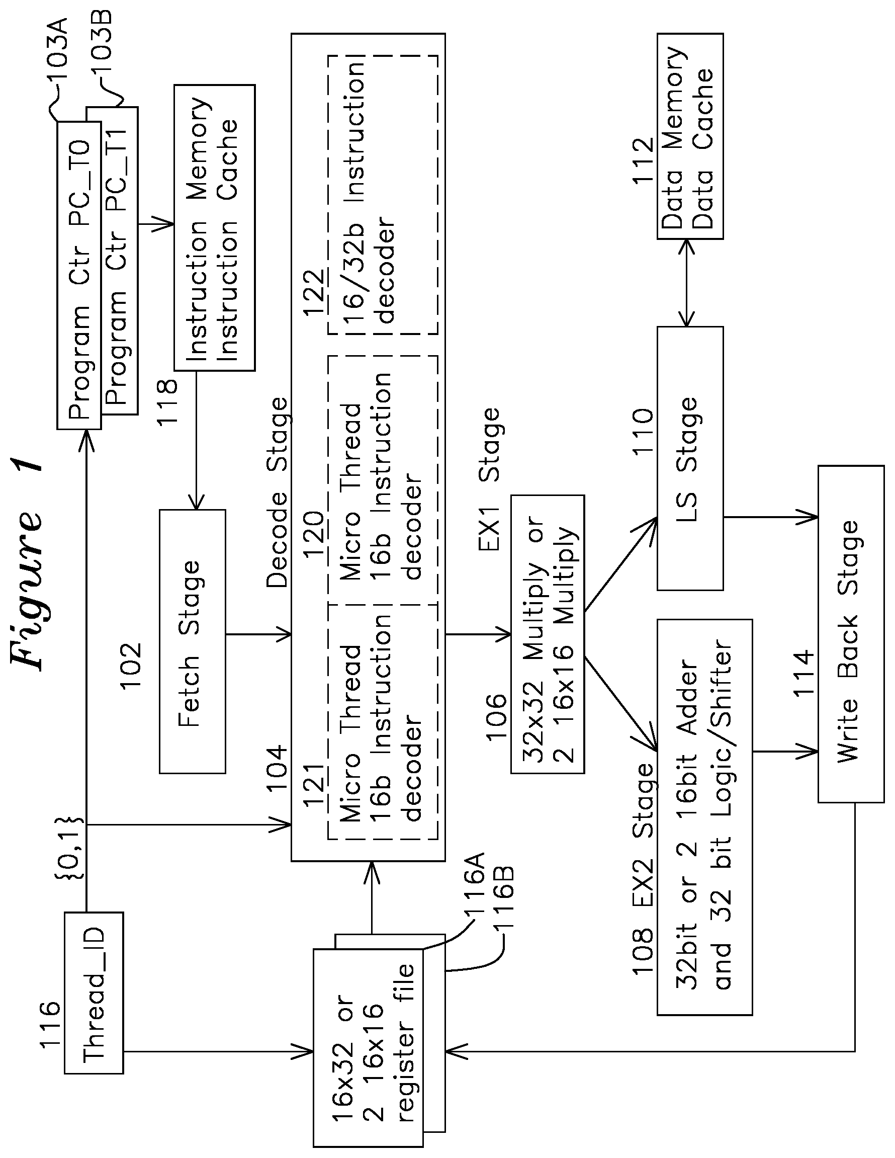 Patent US11782719 Figure 1 – Reconfigurable multi-thread processor for simultaneous operations on split instructions and operands