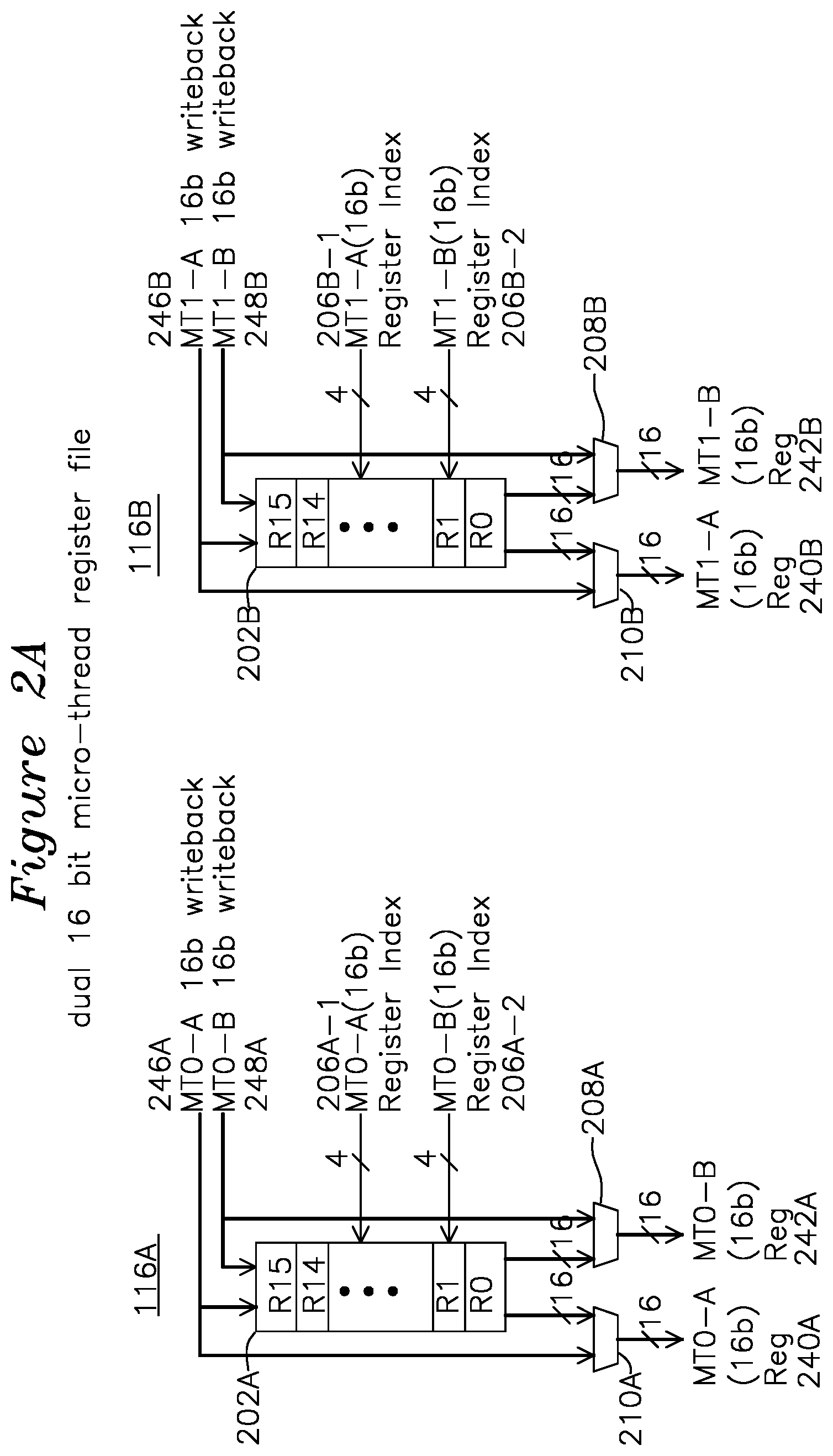Patent US11782719 Figure 2 – Reconfigurable multi-thread processor for simultaneous operations on split instructions and operands