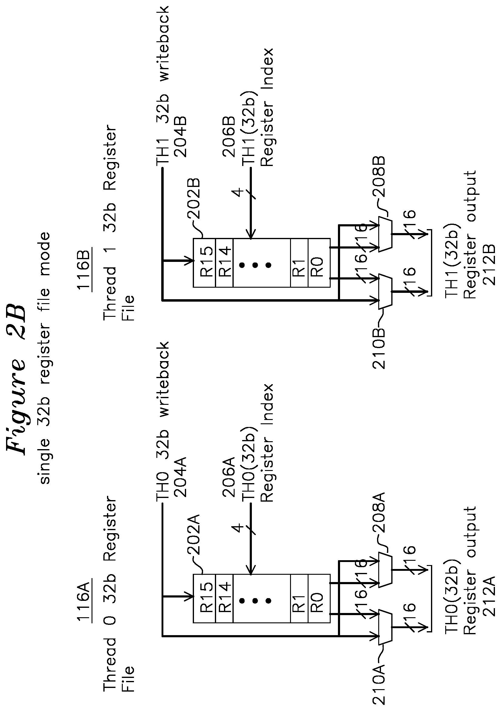 Patent US11782719 Figure 3 – Reconfigurable multi-thread processor for simultaneous operations on split instructions and operands