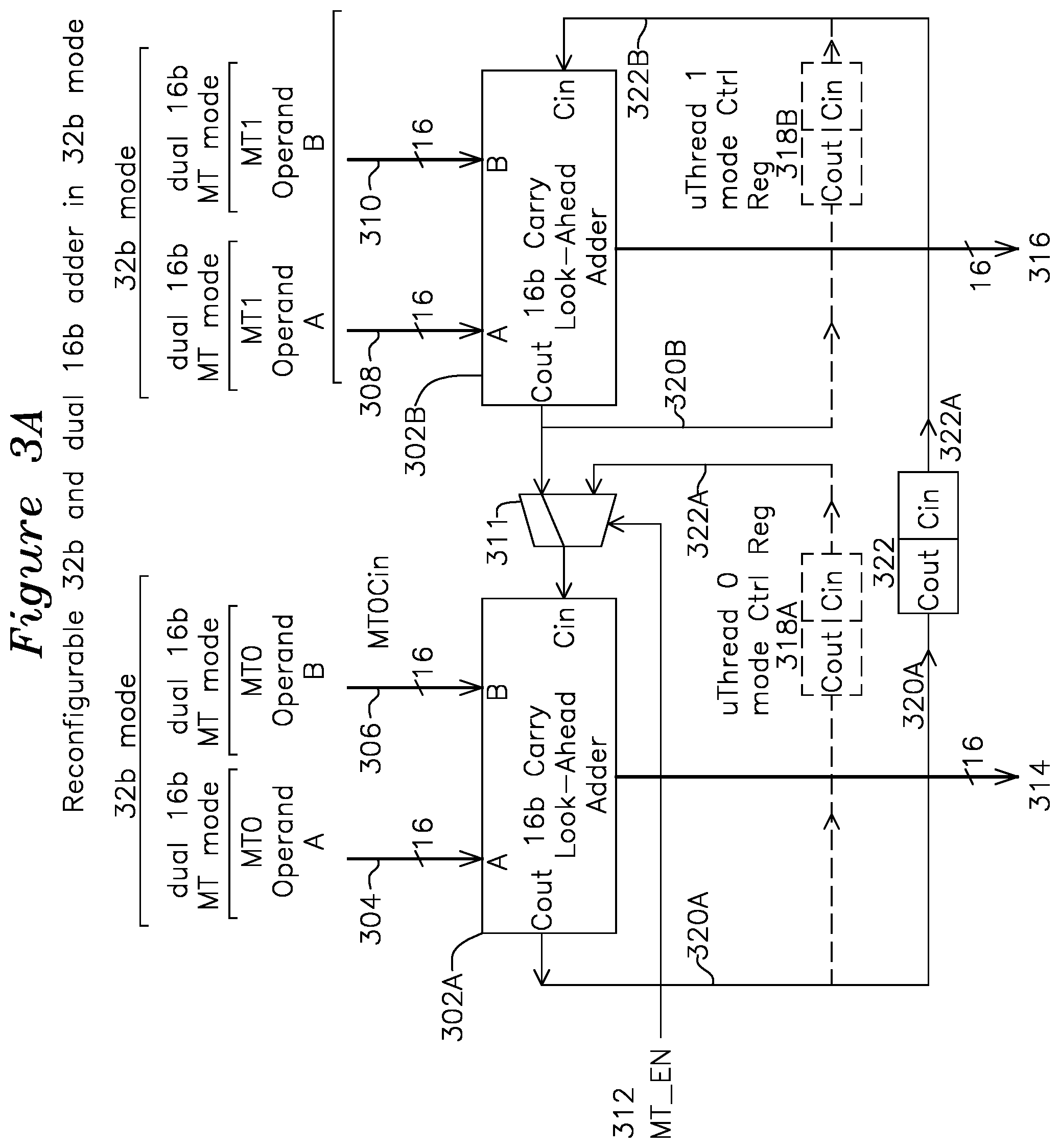 Patent US11782719 Figure 4 – Reconfigurable multi-thread processor for simultaneous operations on split instructions and operands