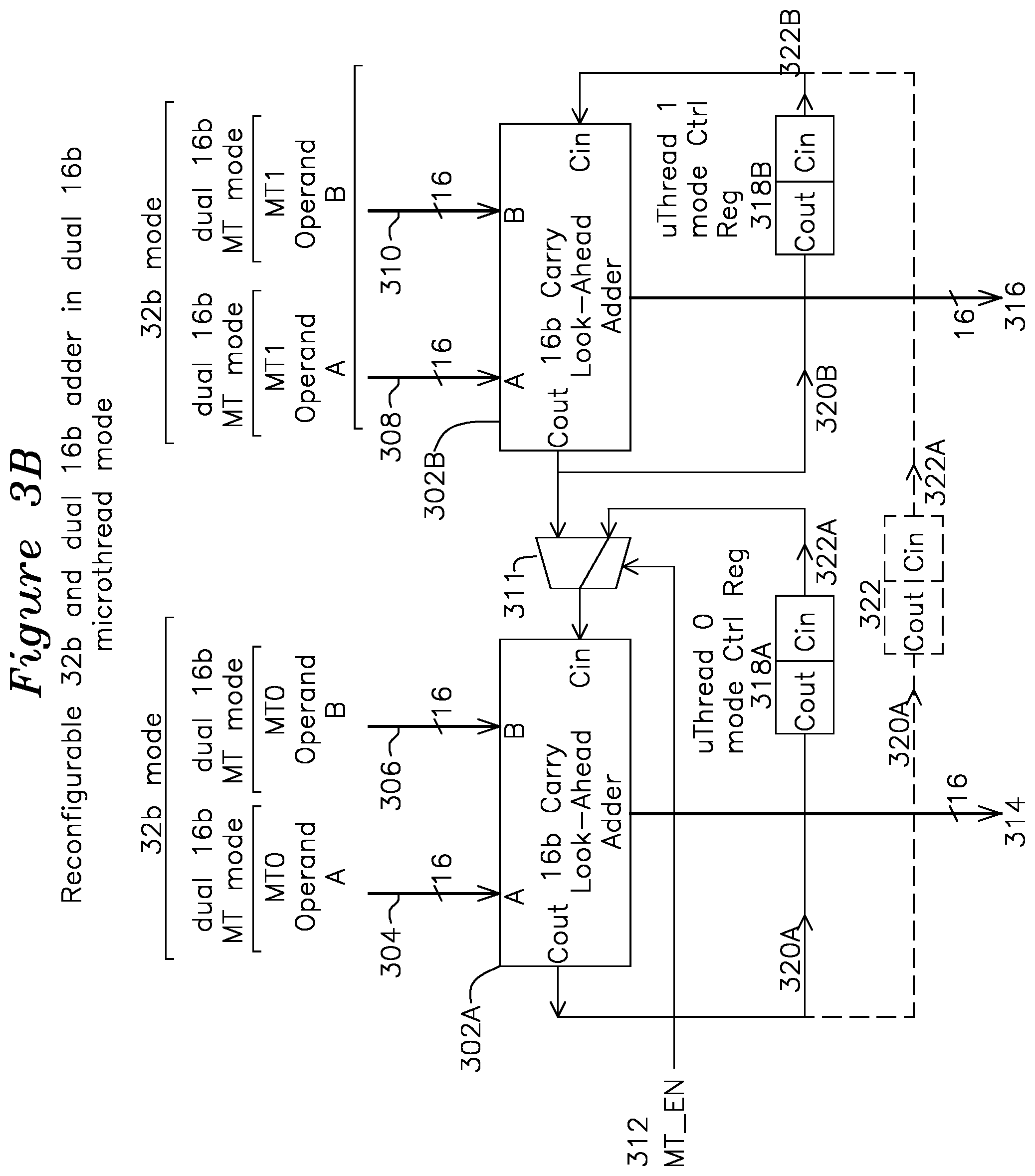 Patent US11782719 Figure 5 – Reconfigurable multi-thread processor for simultaneous operations on split instructions and operands