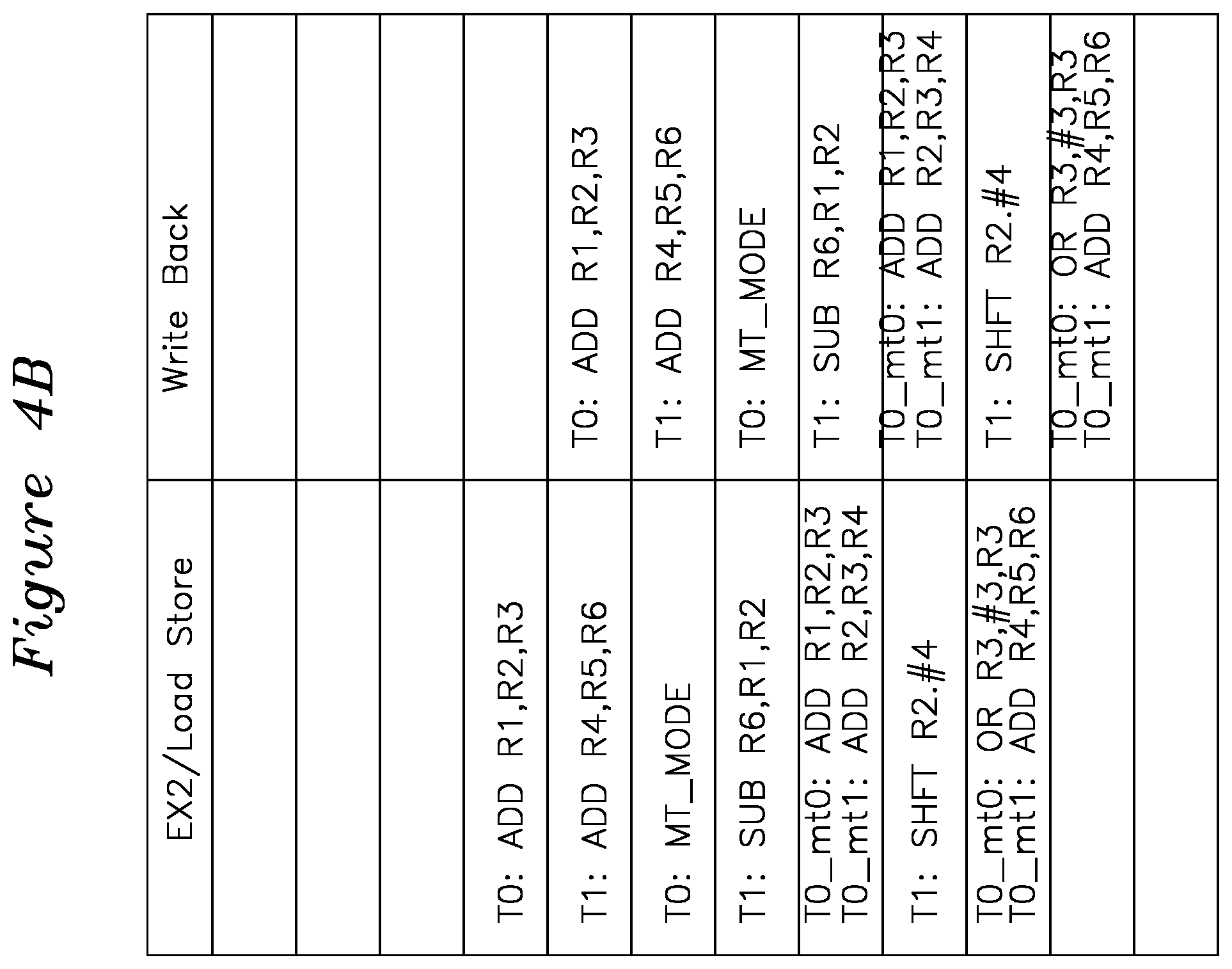Patent US11782719 Figure 7 – Reconfigurable multi-thread processor for simultaneous operations on split instructions and operands