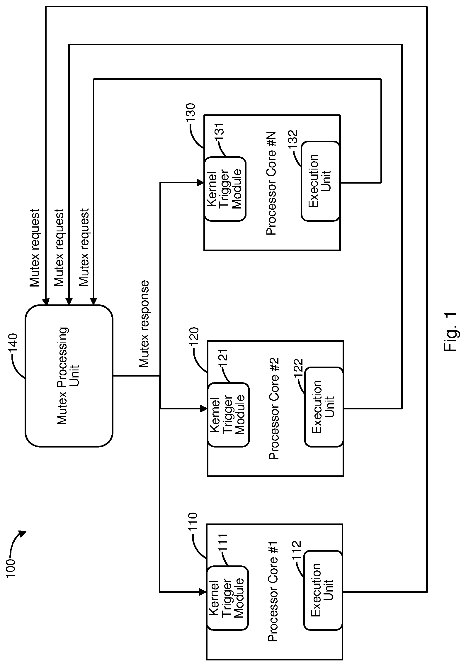 Patent US11782720 Figure 1 – Processor architecture with micro-threading control by hardware-accelerated kernel thread