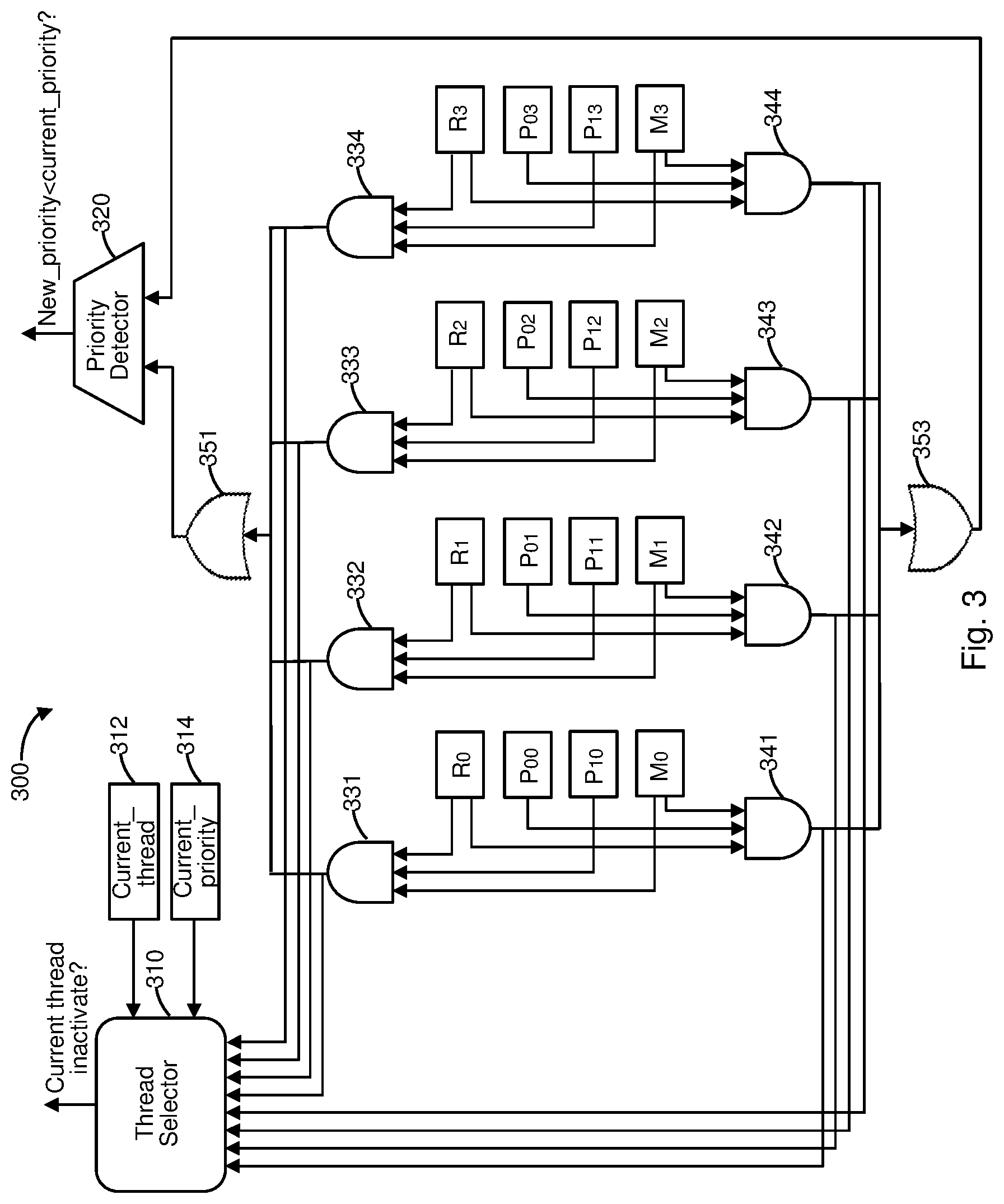 Patent US11782720 Figure 3 – Processor architecture with micro-threading control by hardware-accelerated kernel thread