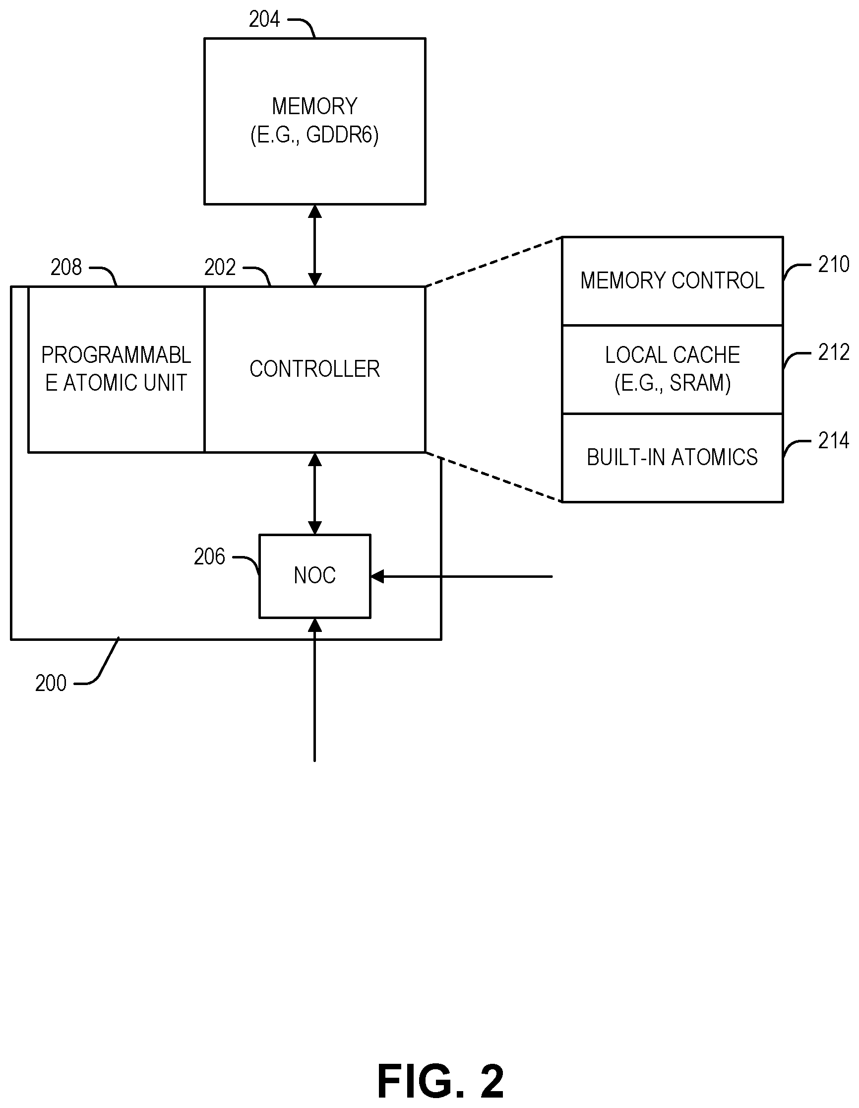 Patent US11782725 Figure 2 – Mask field propagation among memory-compute tiles in a reconfigurable architecture