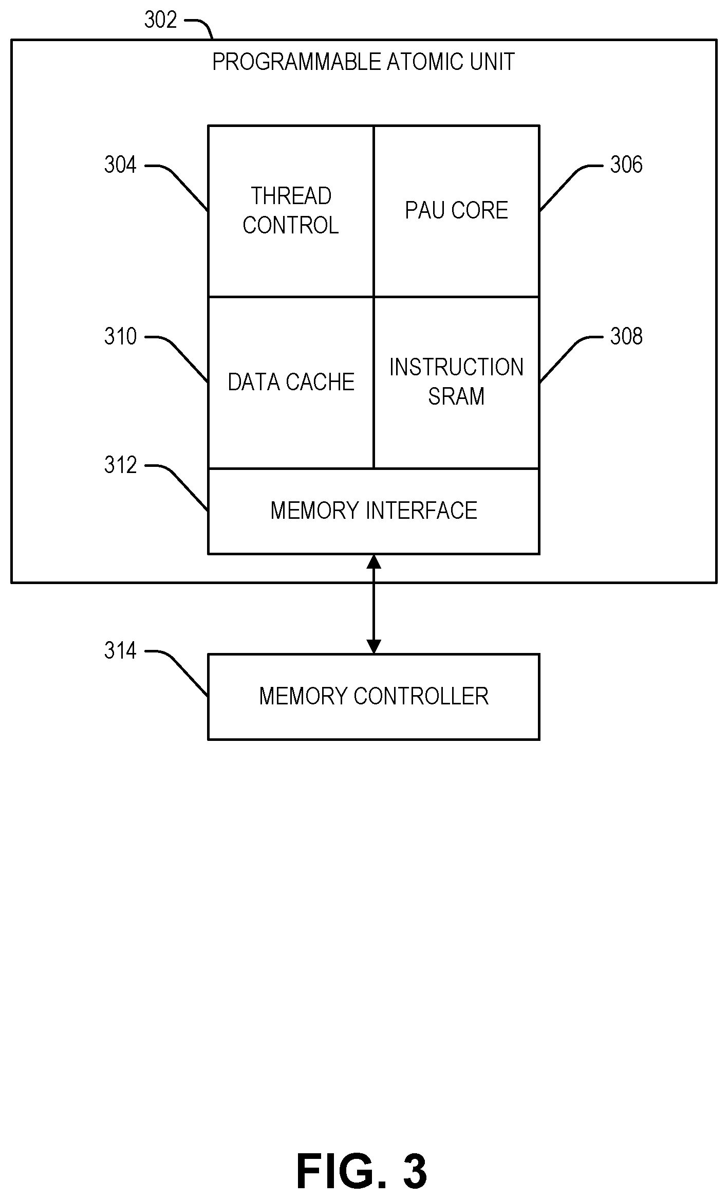 Patent US11782725 Figure 3 – Mask field propagation among memory-compute tiles in a reconfigurable architecture